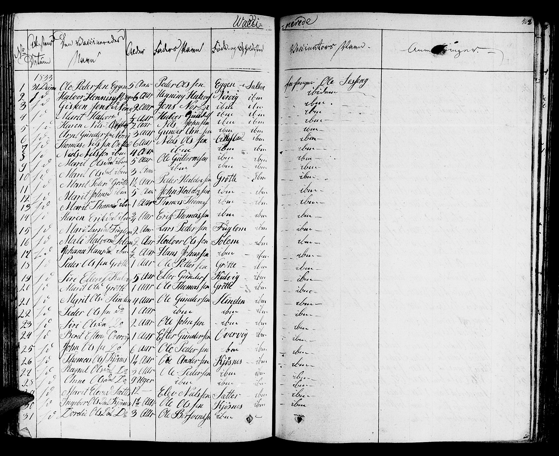 Ministerialprotokoller, klokkerbøker og fødselsregistre - Sør-Trøndelag, SAT/A-1456/695/L1143: Parish register (official) no. 695A05 /1, 1824-1842, p. 462