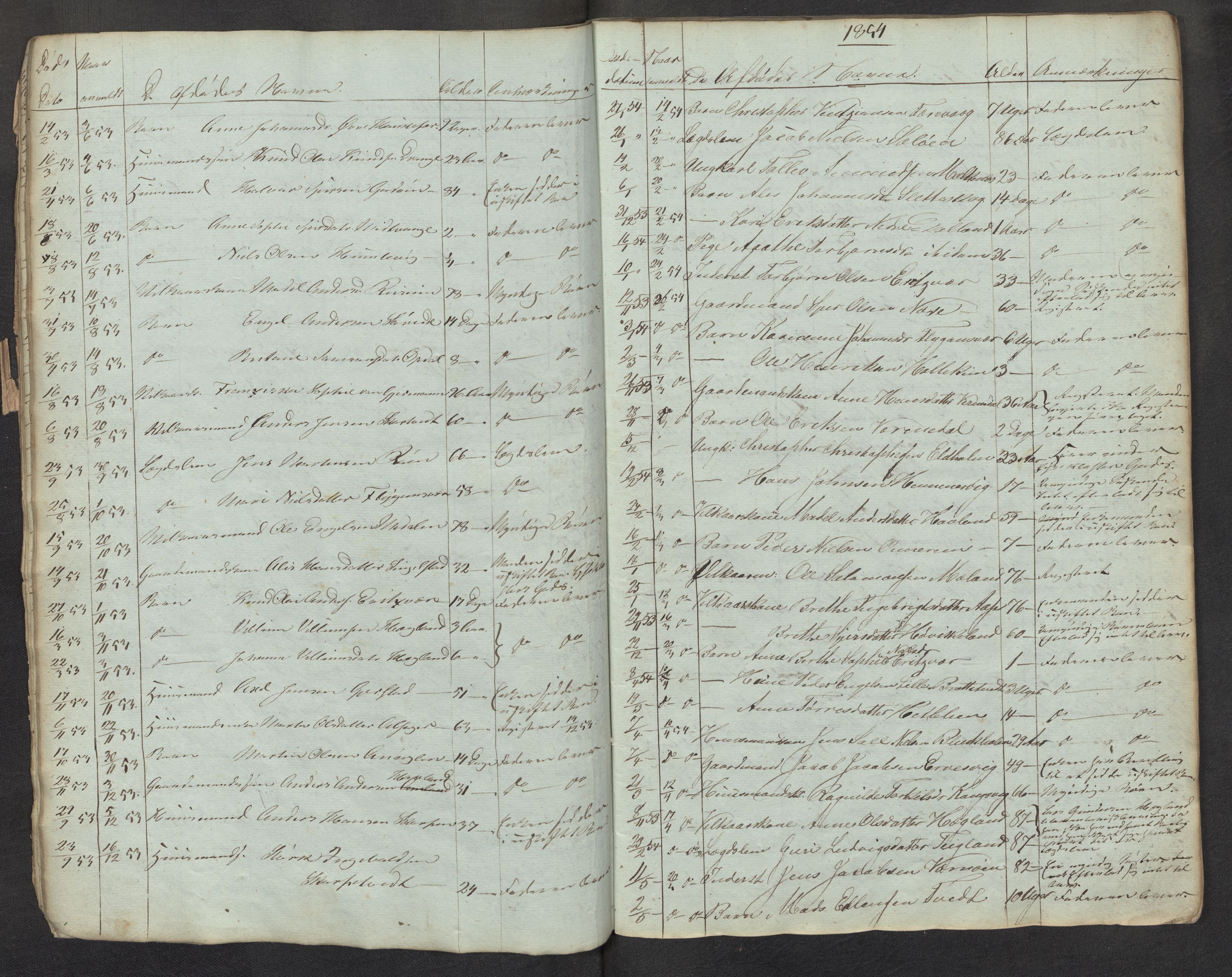 Lensmannen i Tysnes, AV/SAB-A-35401/0006/L0001: Dødsfallprotokoll, 1846-1882