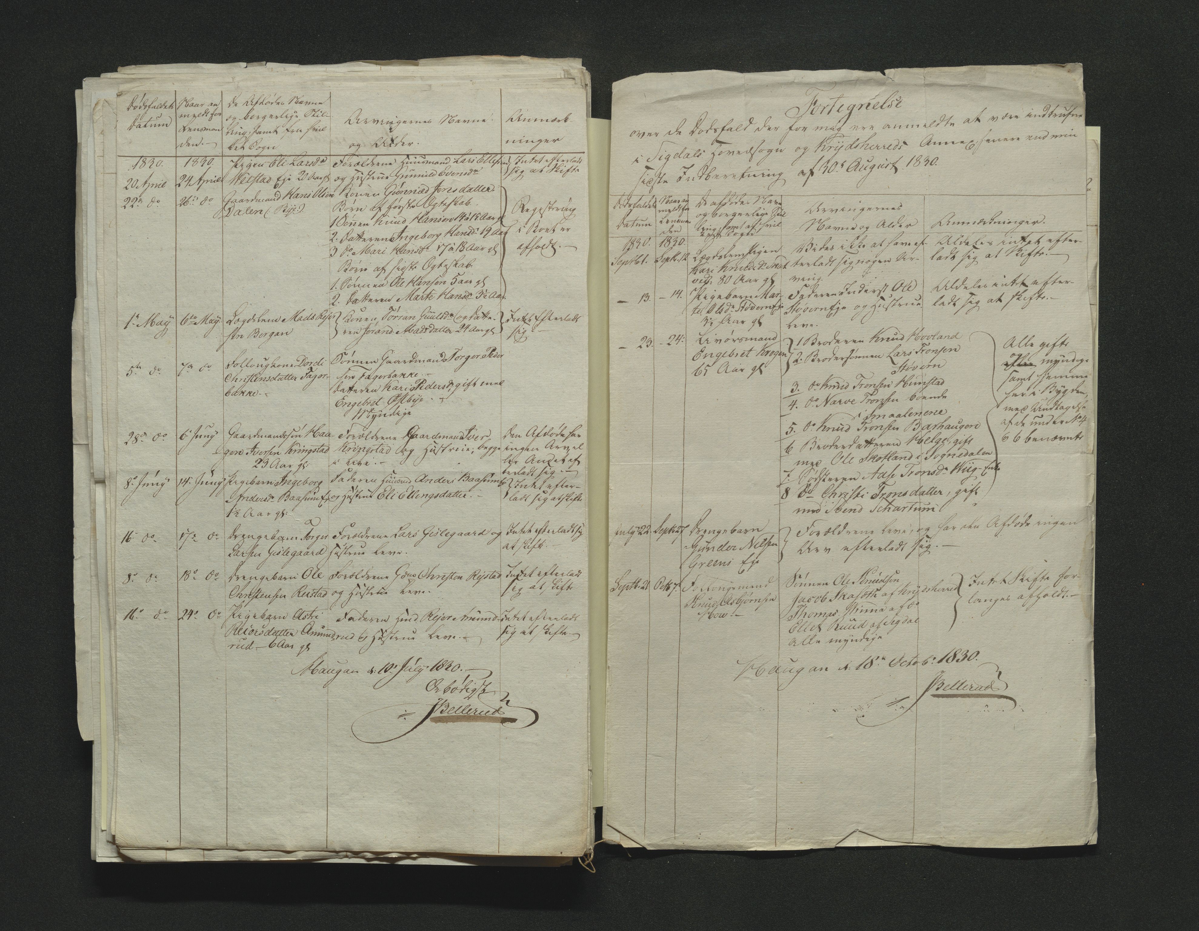 Eiker, Modum og Sigdal sorenskriveri, AV/SAKO-A-123/H/Ha/Hab/L0003: Dødsfallsmeldinger, 1830-1833