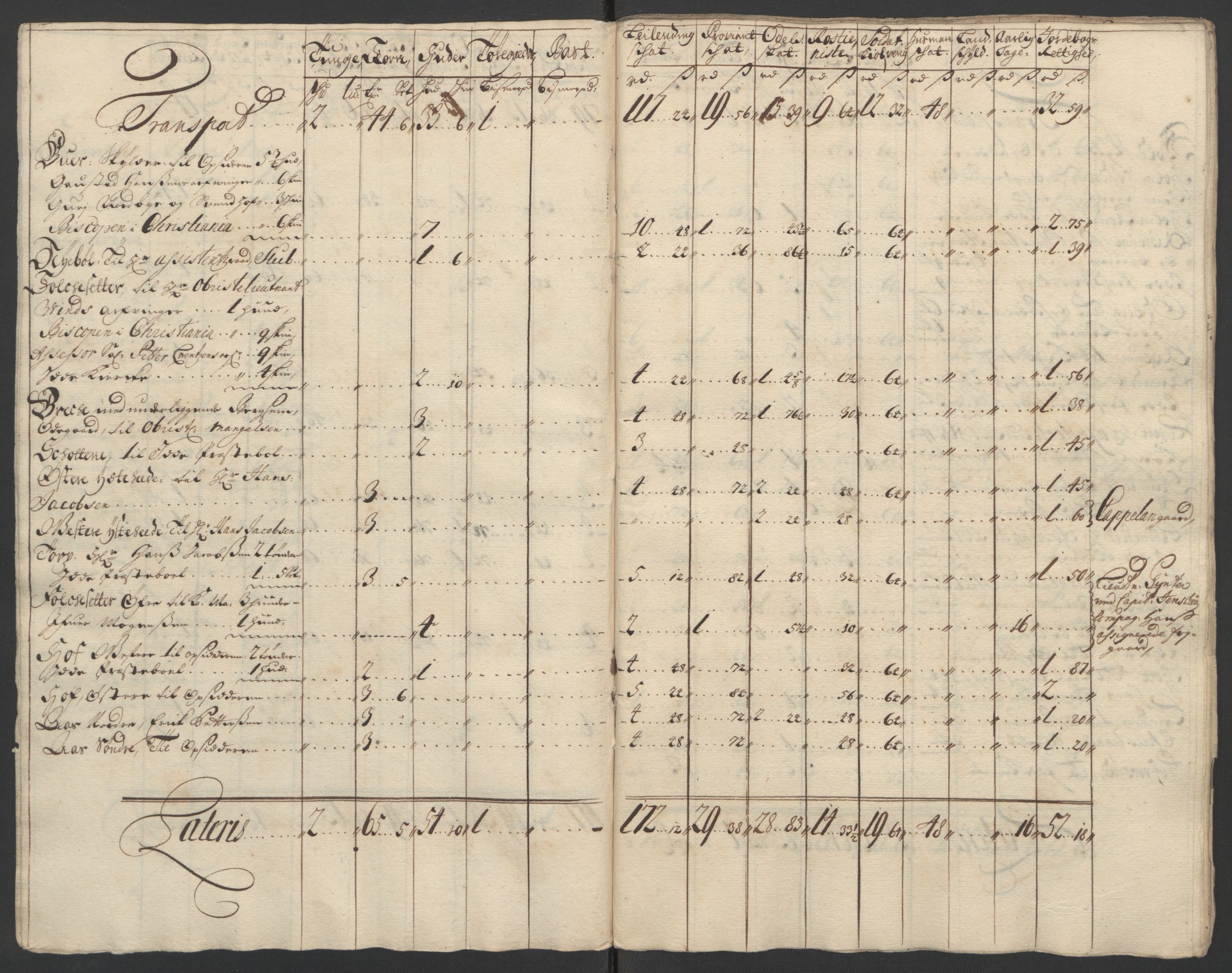 Rentekammeret inntil 1814, Reviderte regnskaper, Fogderegnskap, RA/EA-4092/R01/L0015: Fogderegnskap Idd og Marker, 1700-1701, p. 73