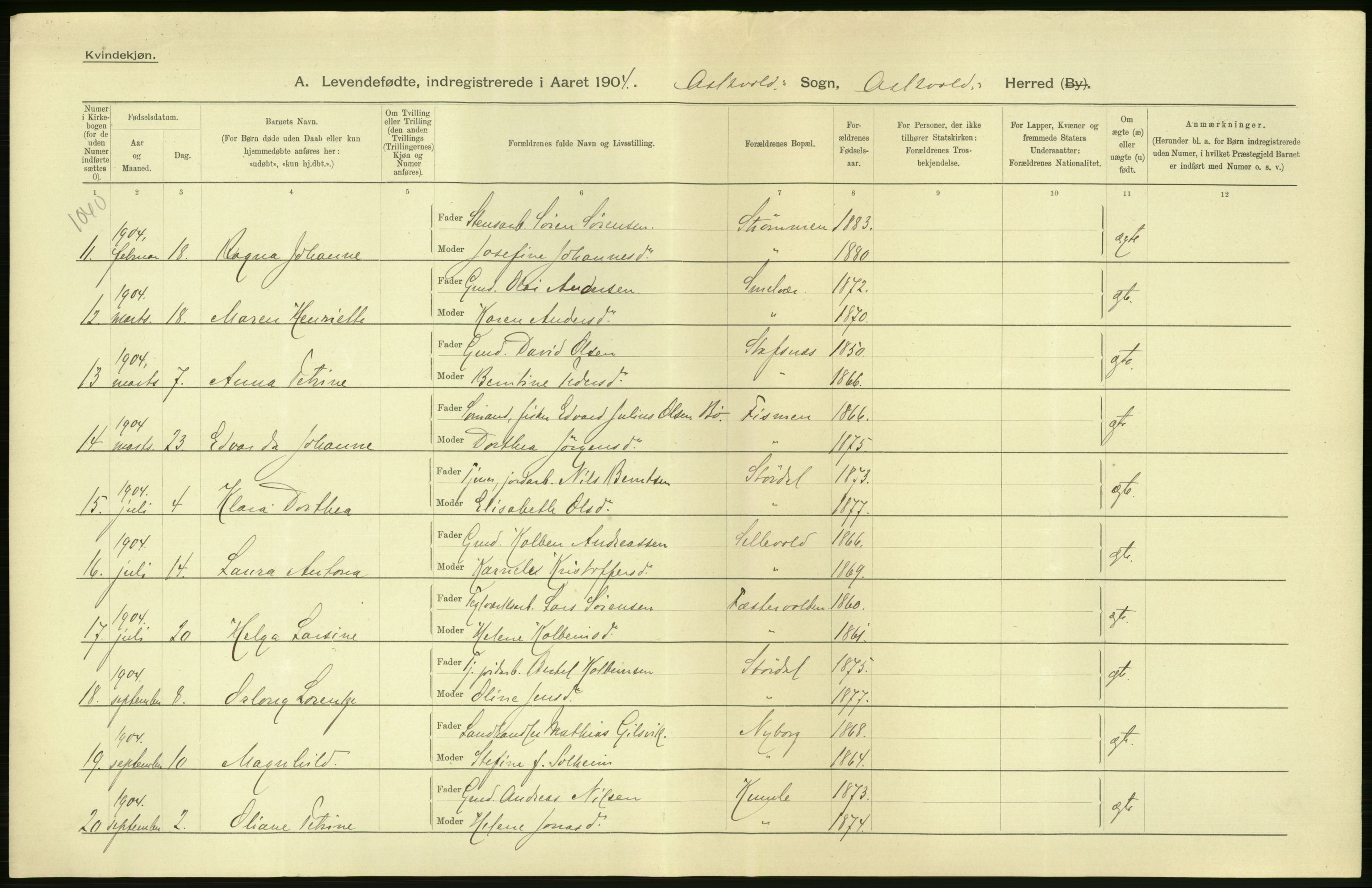 Statistisk sentralbyrå, Sosiodemografiske emner, Befolkning, RA/S-2228/D/Df/Dfa/Dfab/L0015: Nordre Bergenhus amt: Fødte, gifte, døde. Bygder, 1904, p. 26