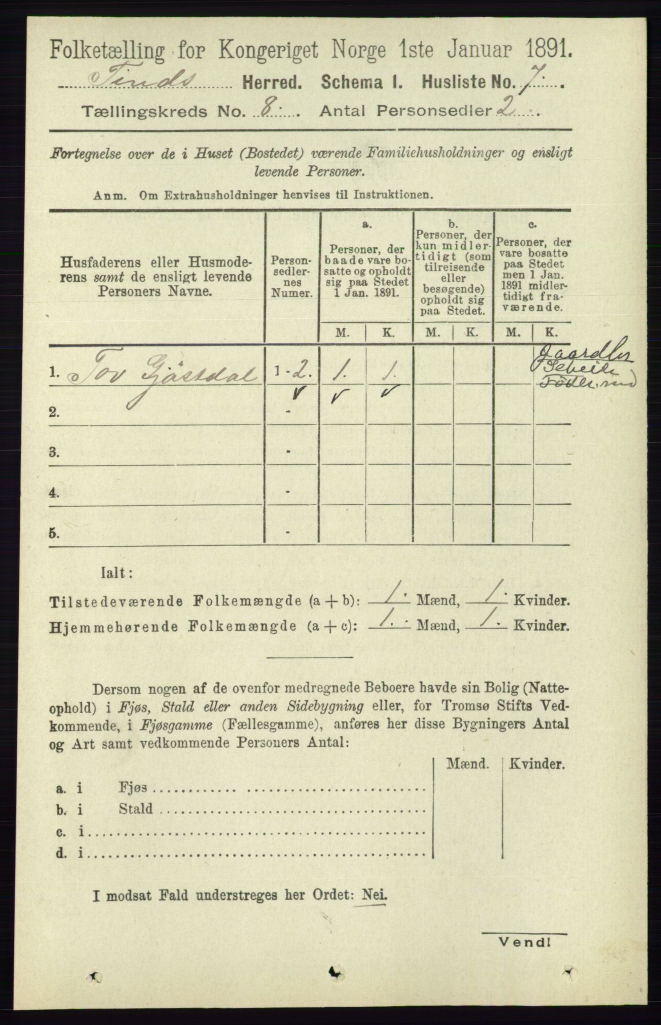 RA, 1891 census for 0826 Tinn, 1891, p. 1635