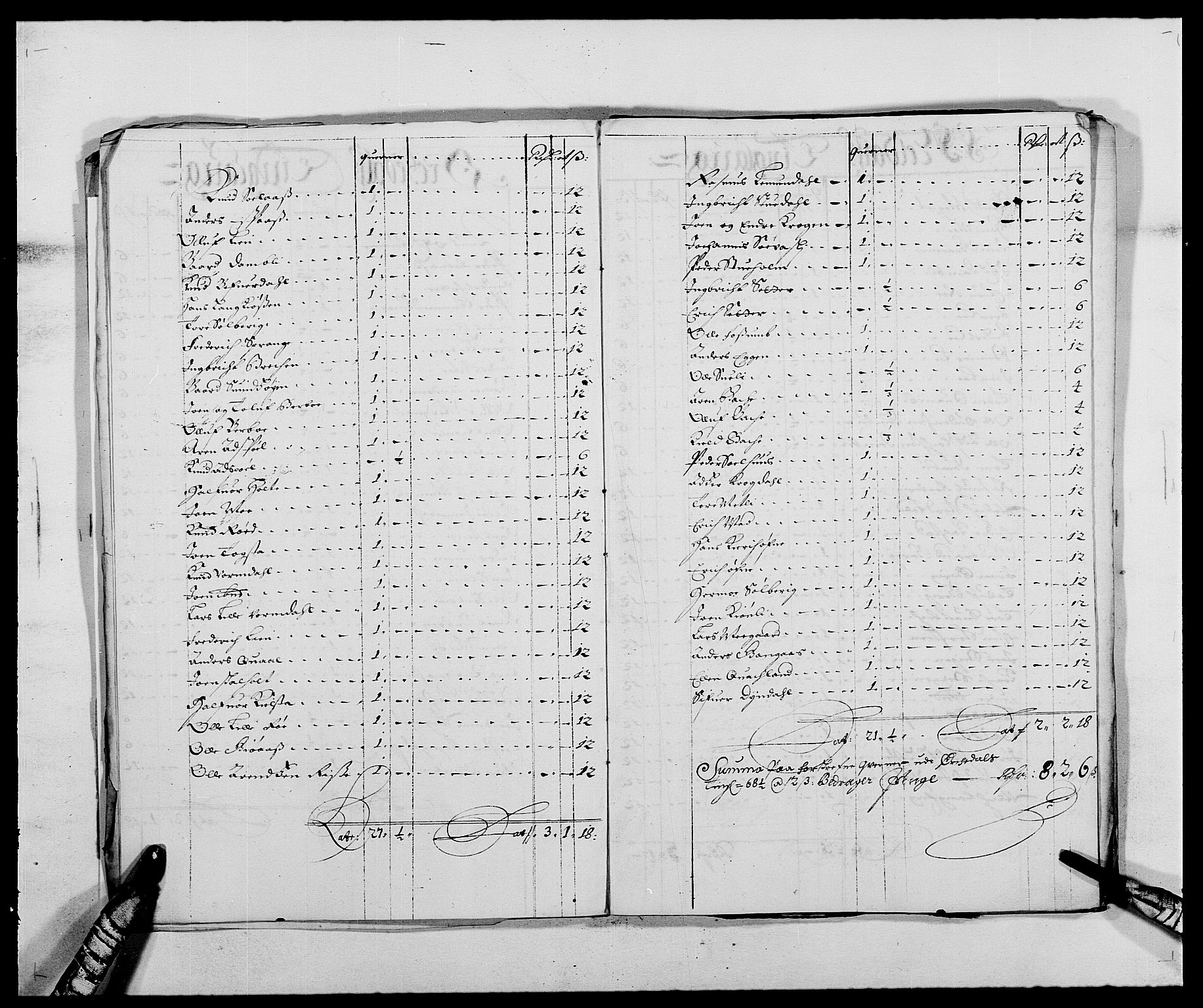 Rentekammeret inntil 1814, Reviderte regnskaper, Fogderegnskap, AV/RA-EA-4092/R58/L3935: Fogderegnskap Orkdal, 1687-1688, p. 70