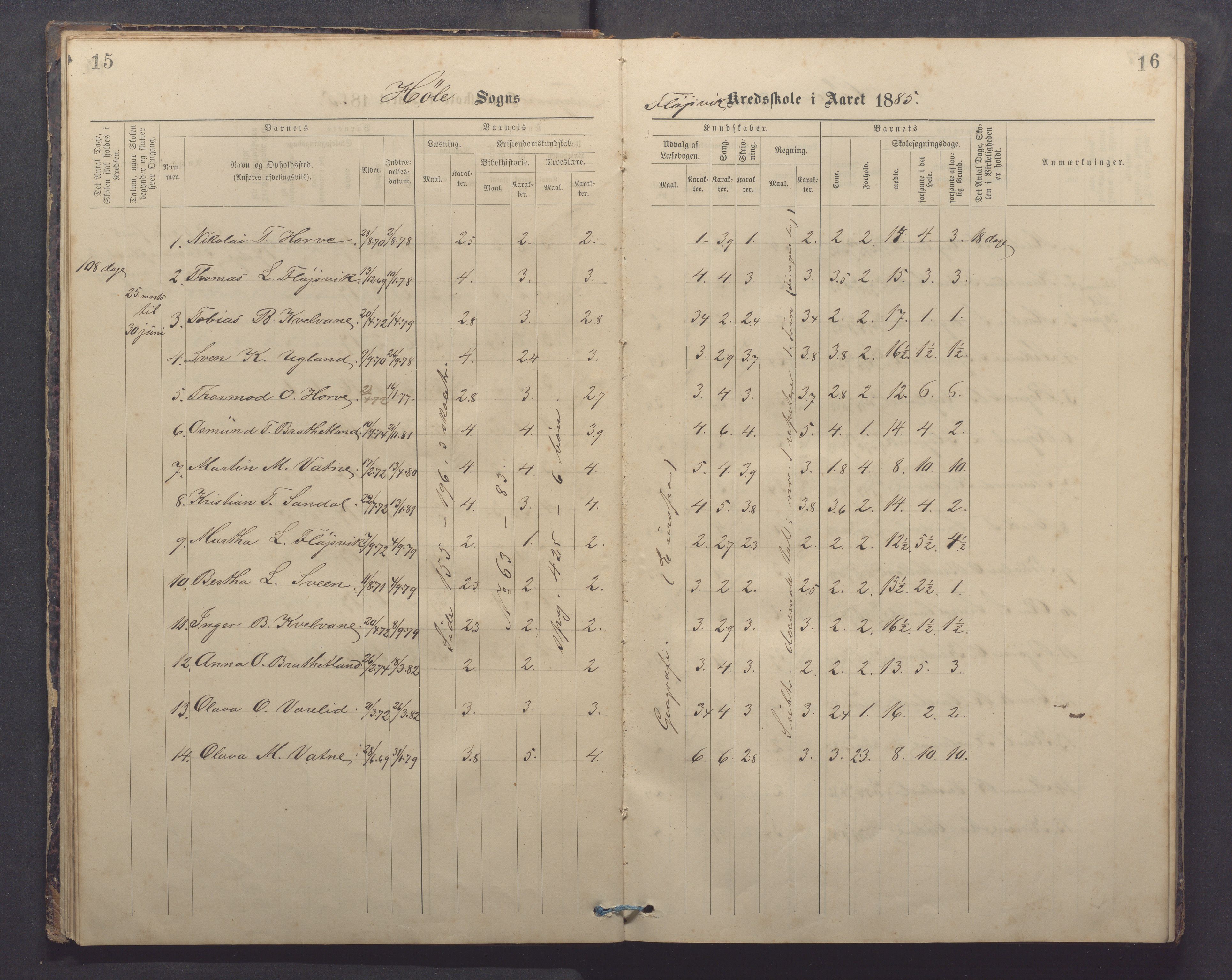 Høle kommune - Tengesdal skole, IKAR/K-100033/F/L0001: Skoleprotokoll, 1884-1893, p. 15-16