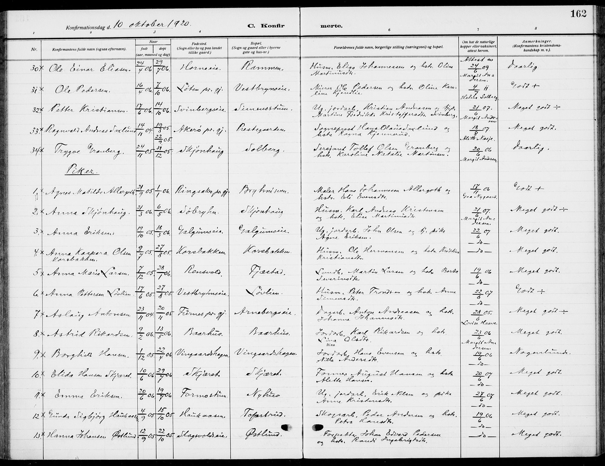 Romedal prestekontor, AV/SAH-PREST-004/K/L0012: Parish register (official) no. 12, 1913-1935, p. 162