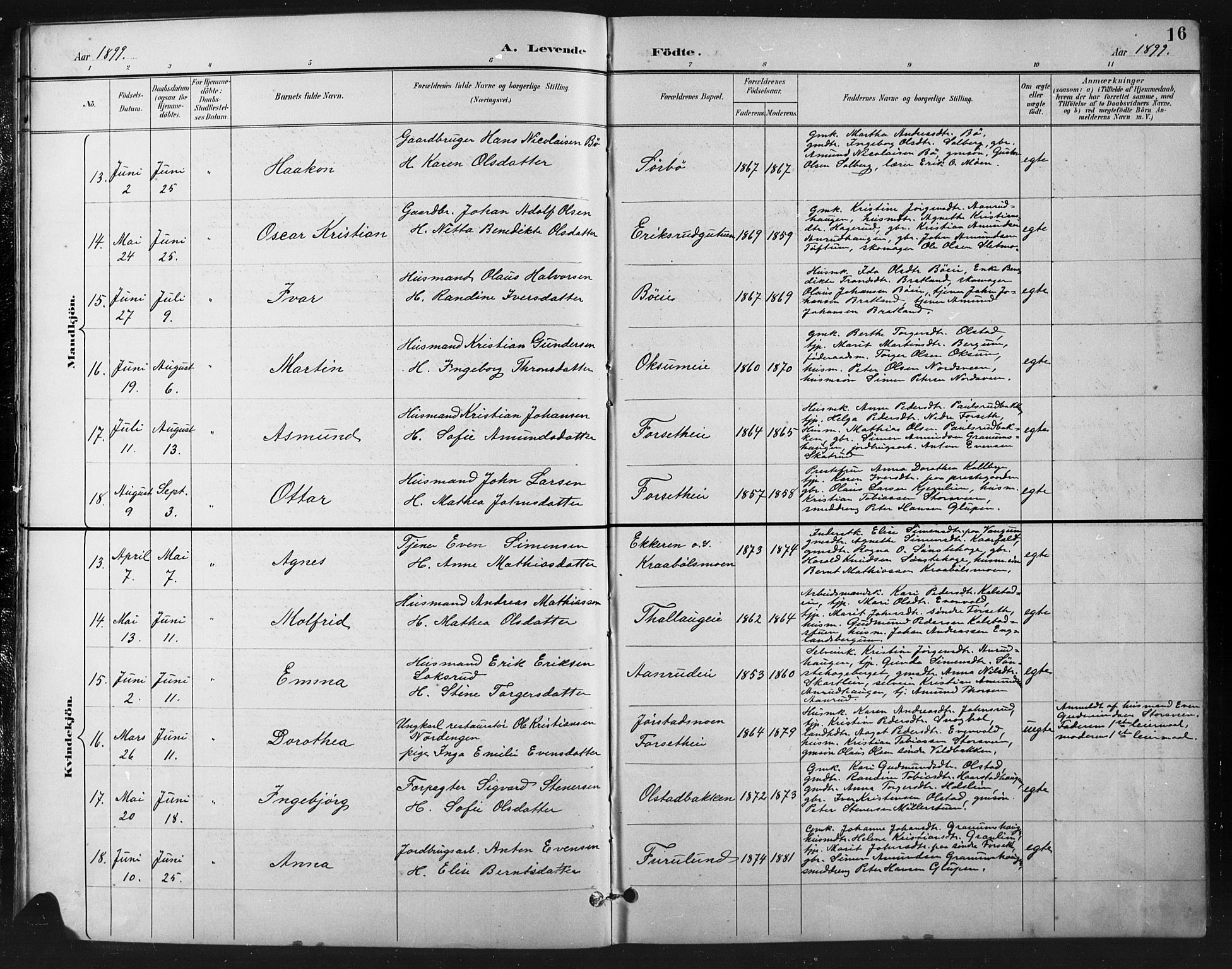 Vestre Gausdal prestekontor, AV/SAH-PREST-094/H/Ha/Hab/L0003: Parish register (copy) no. 3, 1896-1925, p. 16