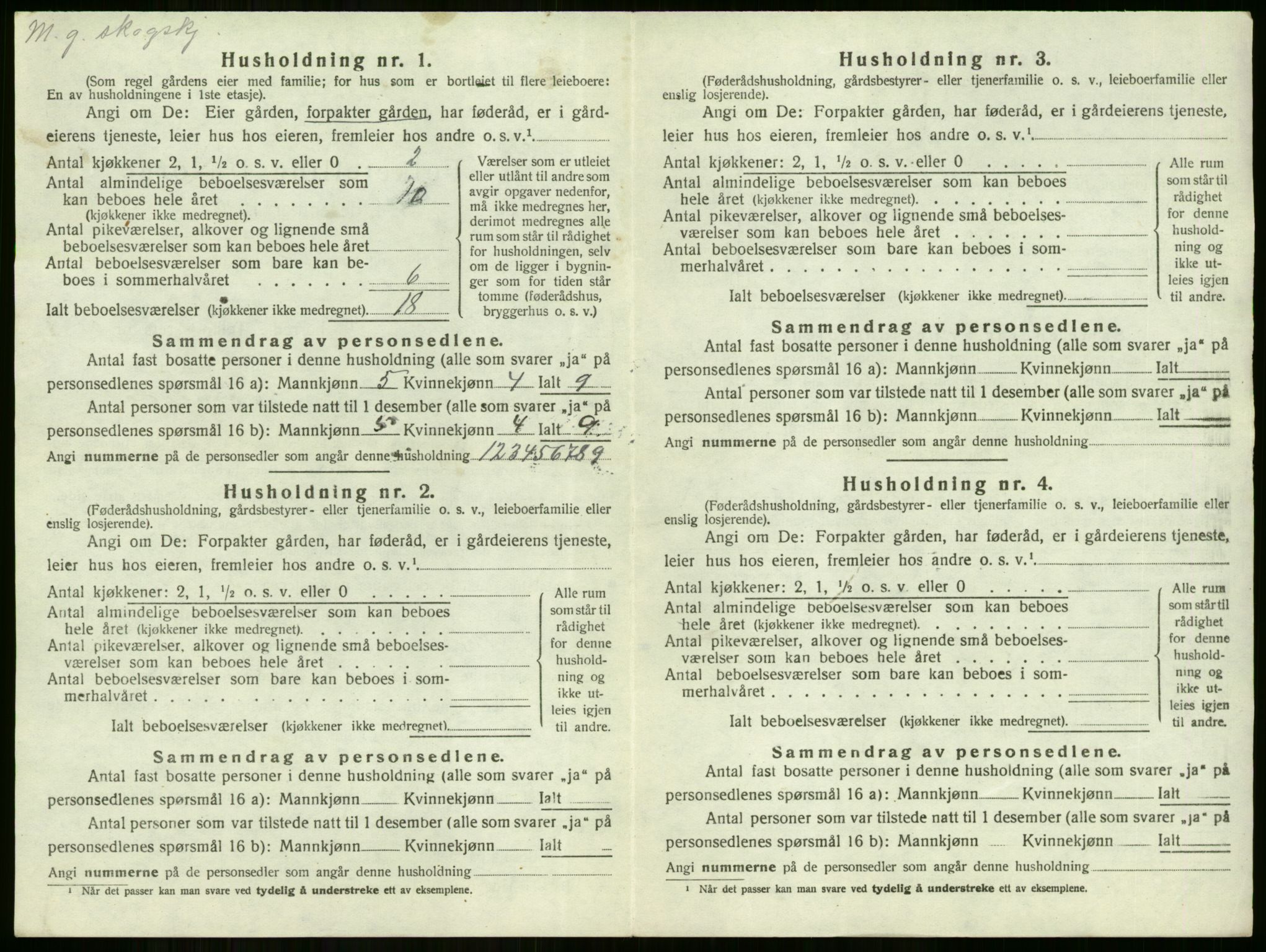 SAKO, 1920 census for Hole, 1920, p. 588