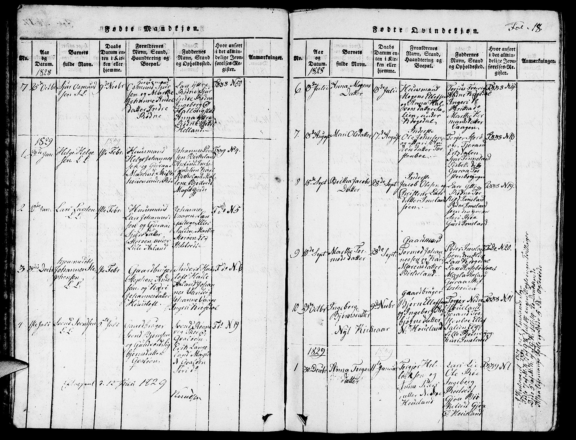 Vikedal sokneprestkontor, SAST/A-101840/01/V: Parish register (copy) no. B 3, 1816-1867, p. 18