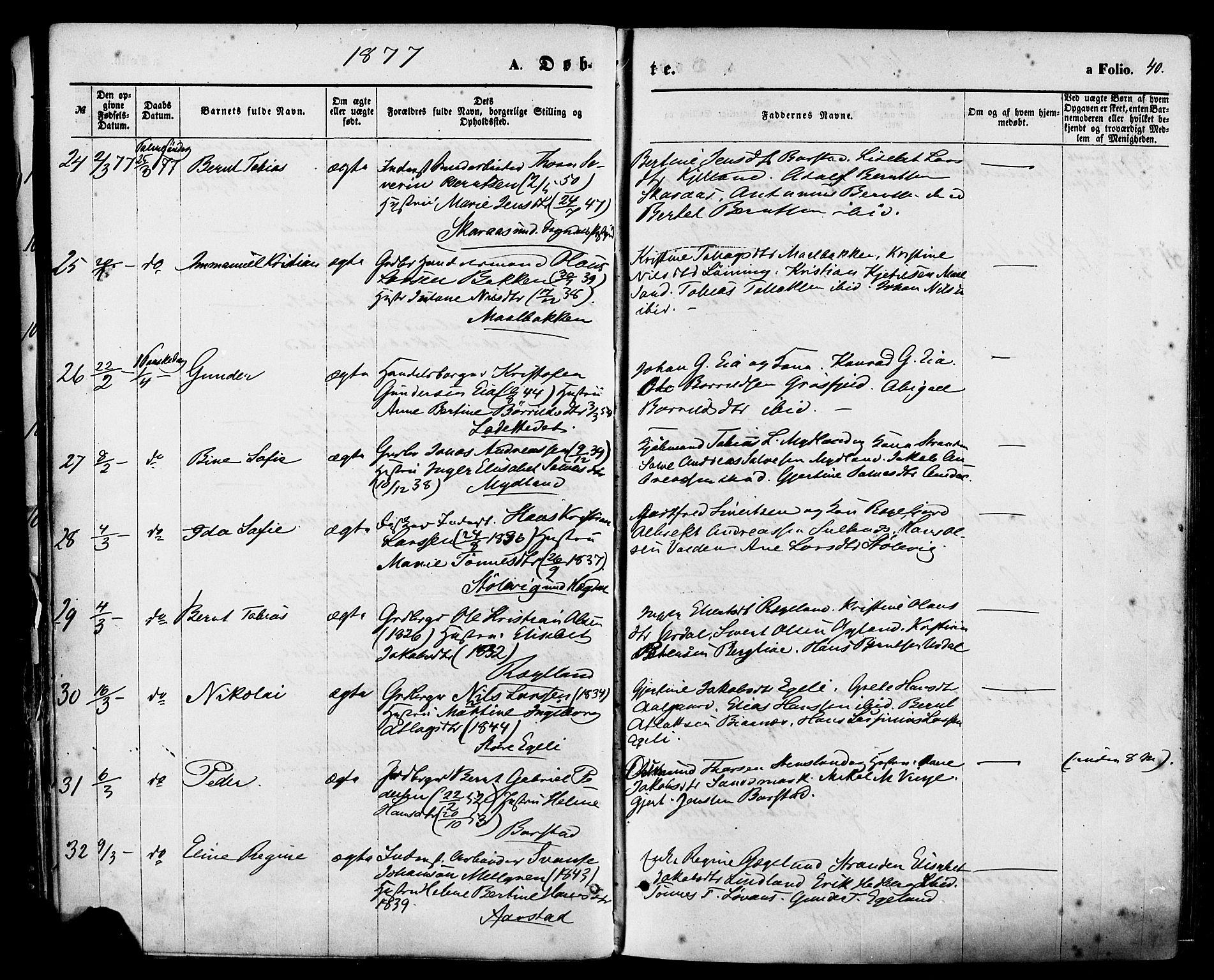 Sokndal sokneprestkontor, SAST/A-101808: Parish register (official) no. A 10, 1874-1886, p. 40