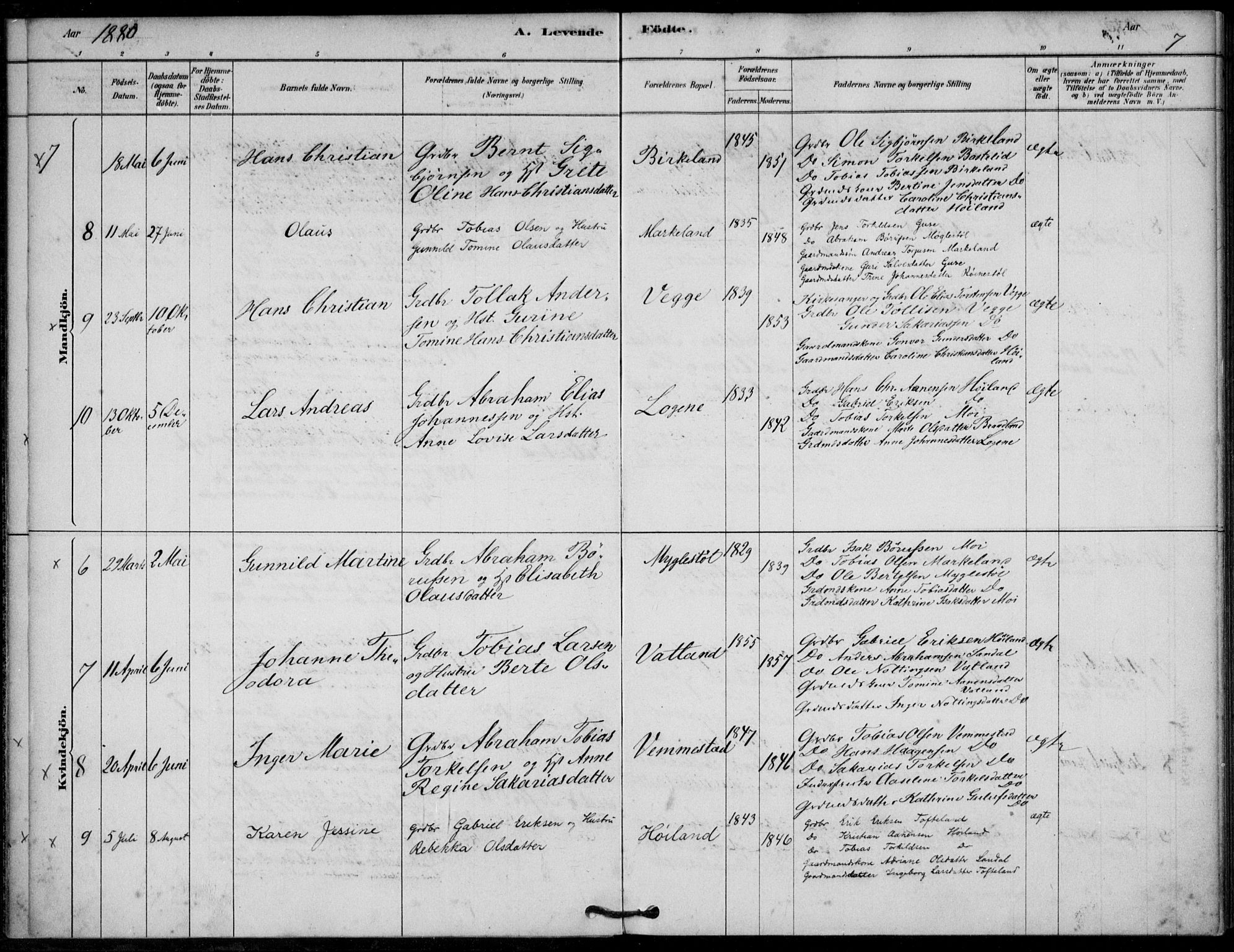 Lyngdal sokneprestkontor, AV/SAK-1111-0029/F/Fa/Fab/L0003: Parish register (official) no. A 3, 1878-1903, p. 7