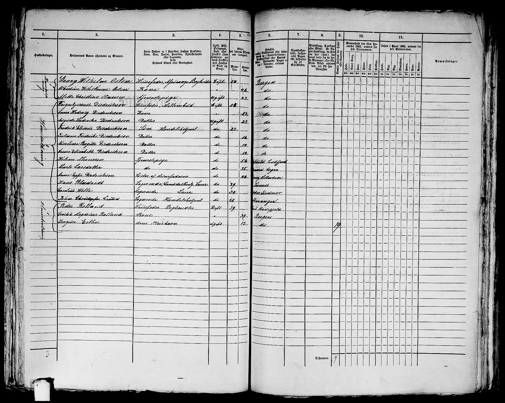 RA, 1865 census for Bergen, 1865, p. 2968