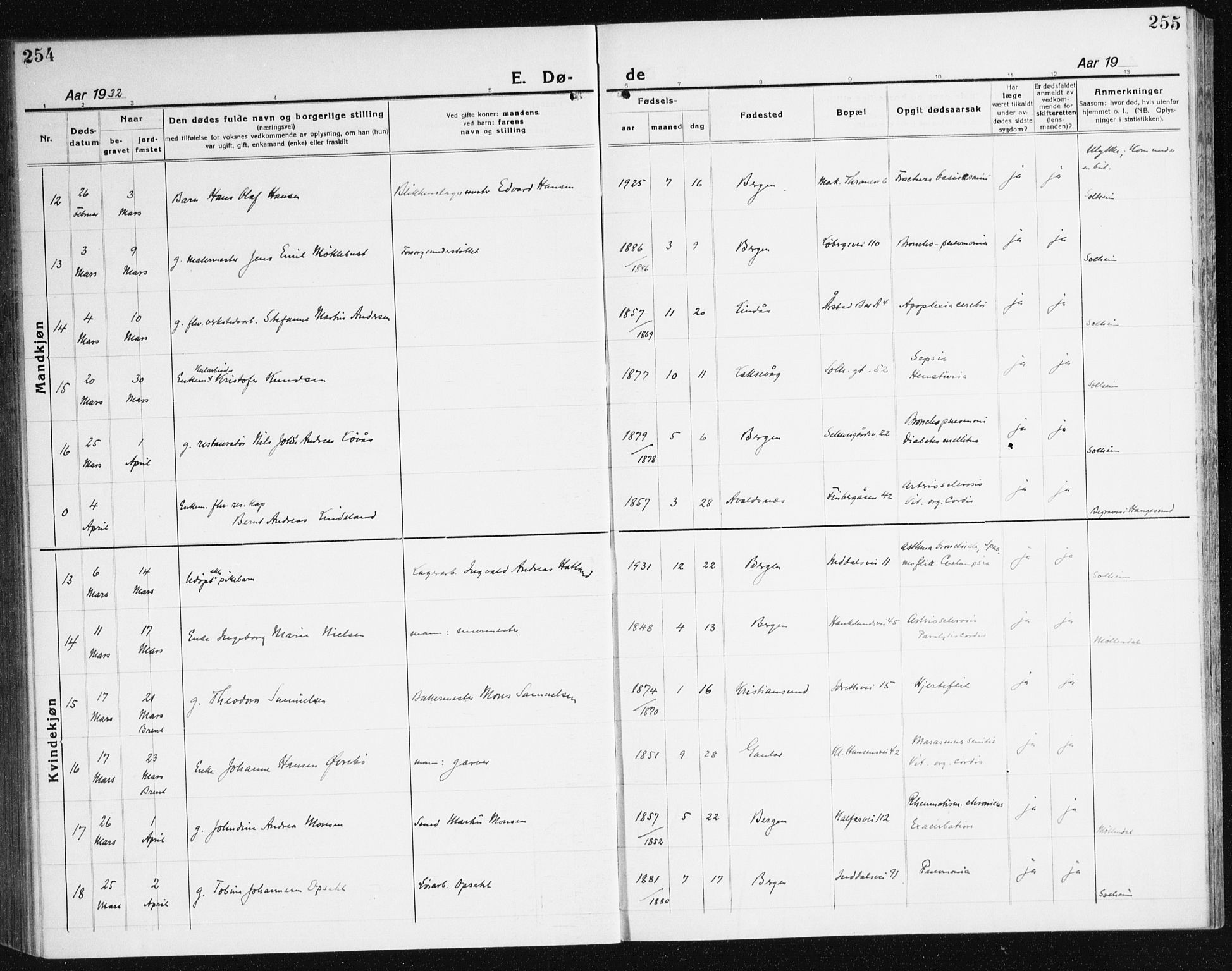 Årstad Sokneprestembete, AV/SAB-A-79301/H/Haa/L0010: Parish register (official) no. E 1, 1921-1940, p. 254-255