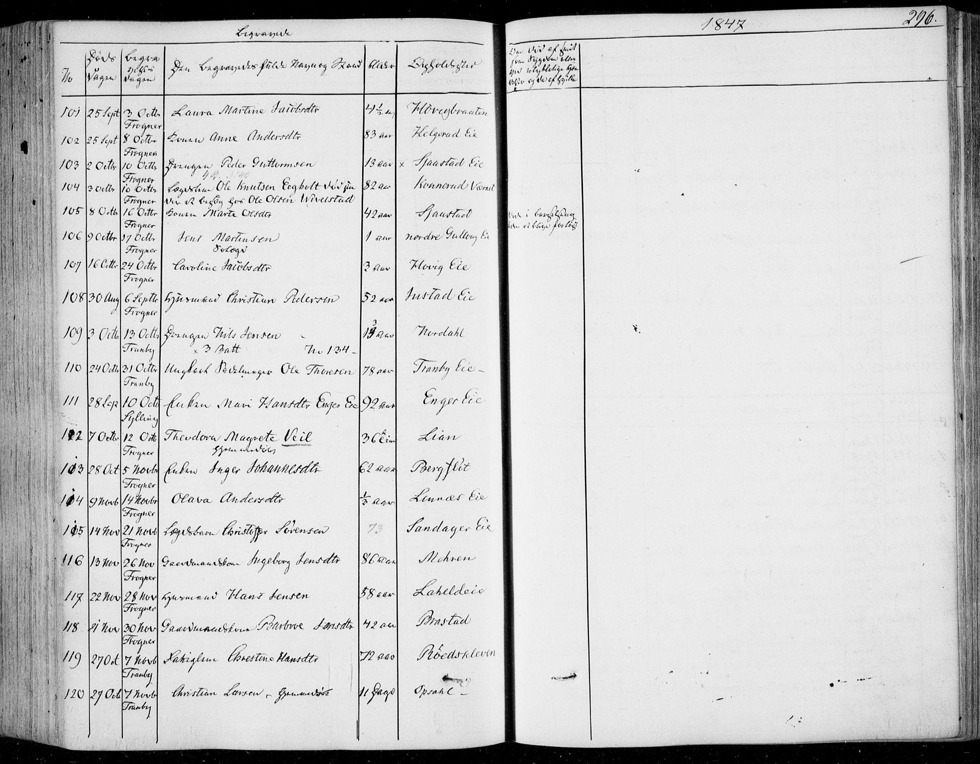 Lier kirkebøker, SAKO/A-230/F/Fa/L0011: Parish register (official) no. I 11, 1843-1854, p. 296