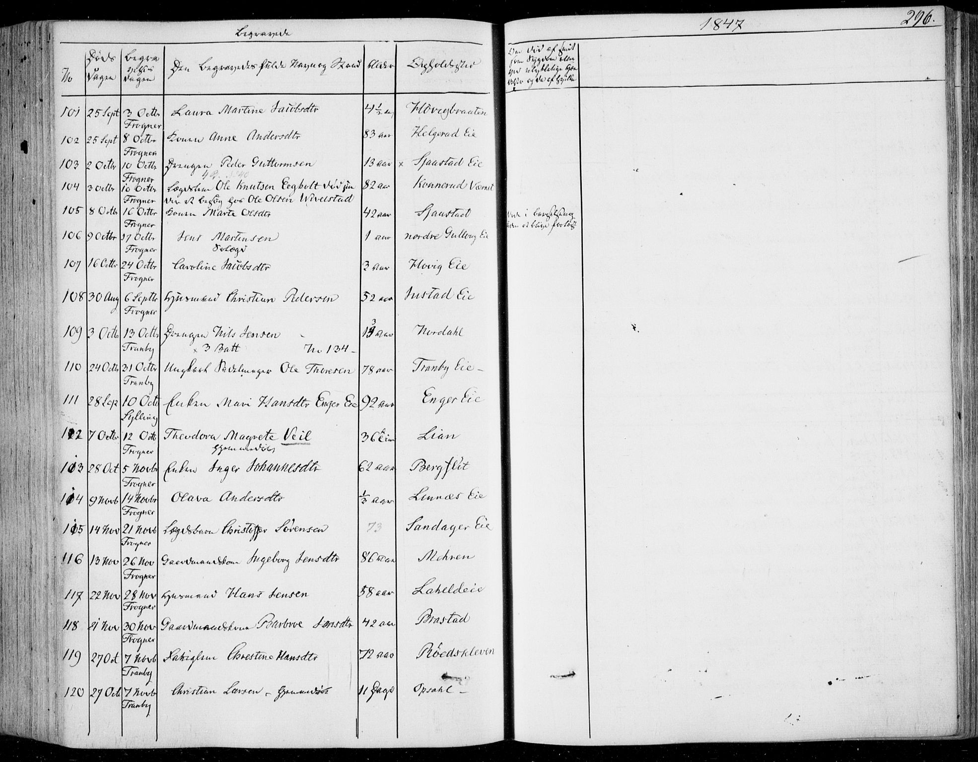 Lier kirkebøker, AV/SAKO-A-230/F/Fa/L0011: Parish register (official) no. I 11, 1843-1854, p. 296