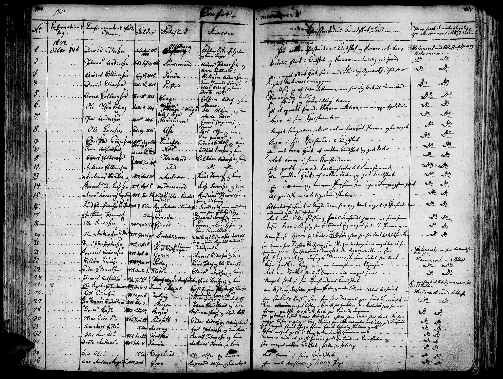 Askvoll sokneprestembete, SAB/A-79501/H/Haa/Haaa/L0010: Parish register (official) no. A 10, 1821-1844, p. 250-251