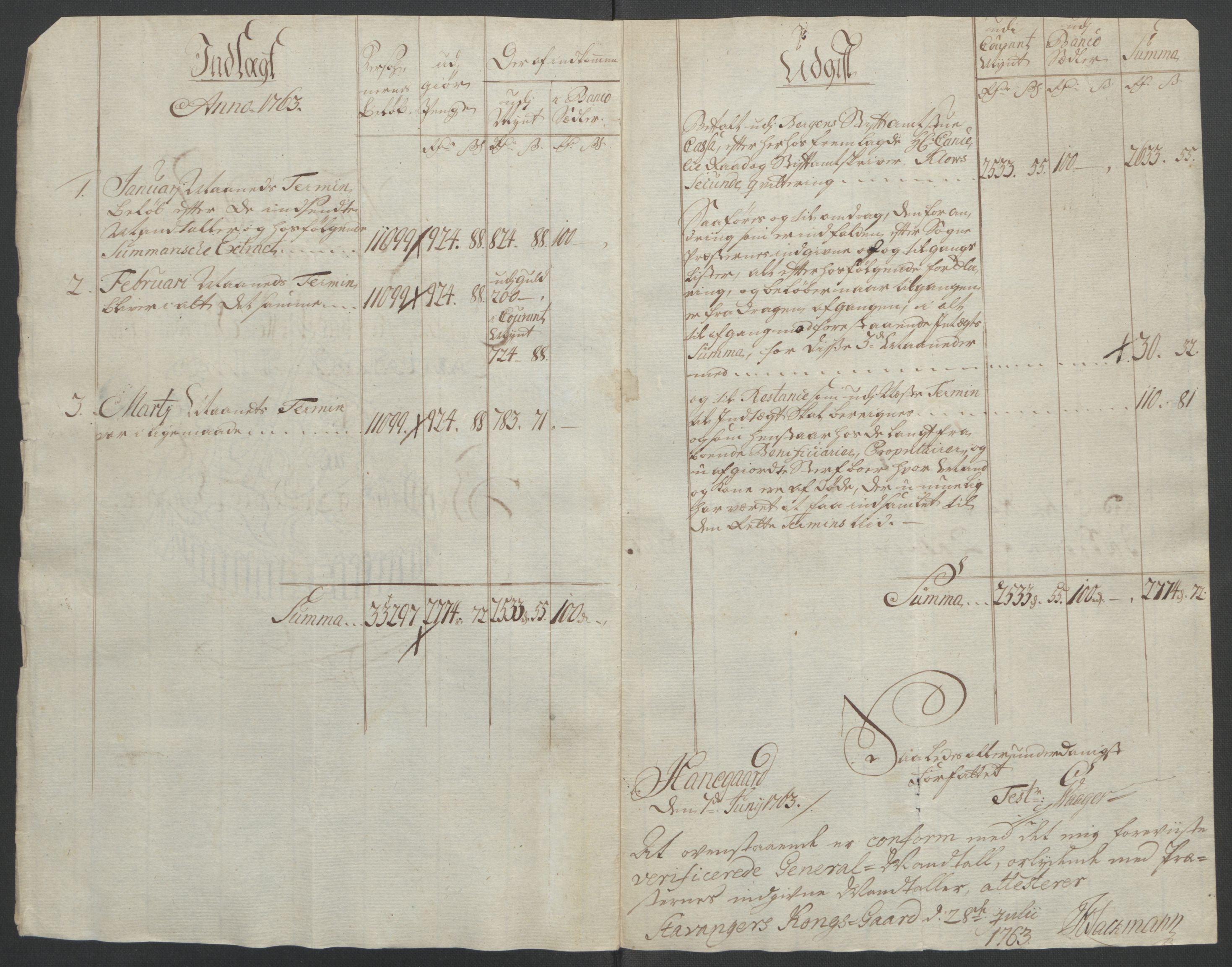 Rentekammeret inntil 1814, Reviderte regnskaper, Fogderegnskap, RA/EA-4092/R46/L2835: Ekstraskatten Jæren og Dalane, 1762-1764, p. 60