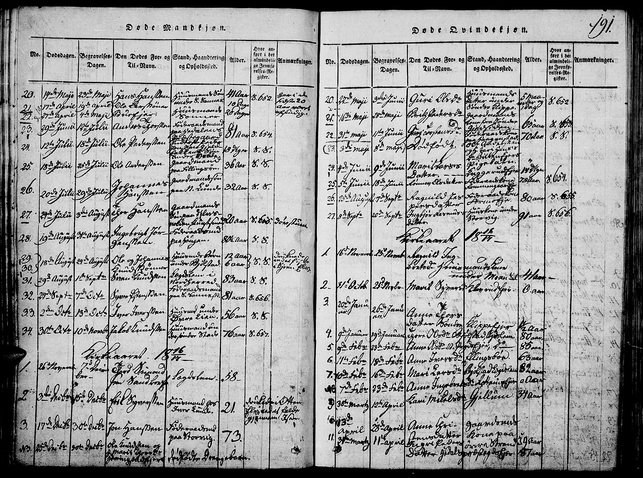 Vågå prestekontor, SAH/PREST-076/H/Ha/Hab/L0001: Parish register (copy) no. 1, 1815-1827, p. 190-191