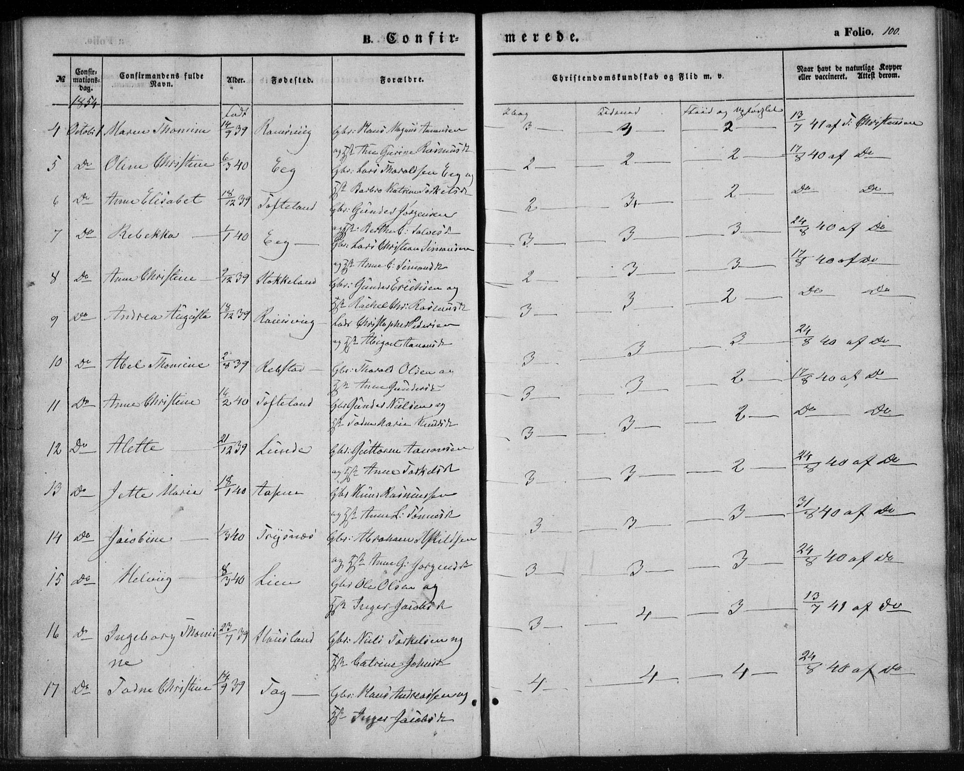 Søgne sokneprestkontor, SAK/1111-0037/F/Fa/Fab/L0010: Parish register (official) no. A 10, 1853-1869, p. 100