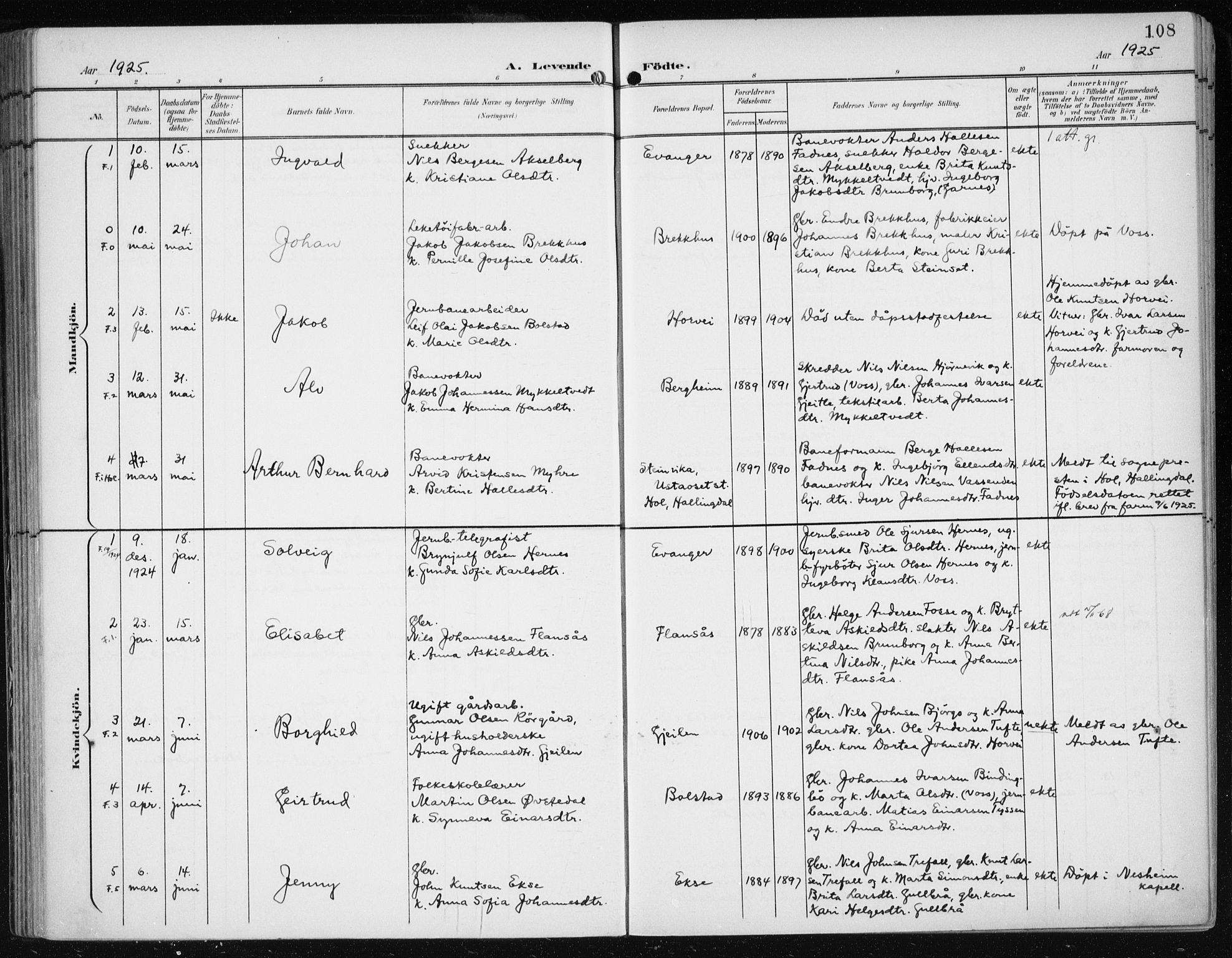 Evanger sokneprestembete, SAB/A-99924: Parish register (official) no. A  3, 1900-1930, p. 108