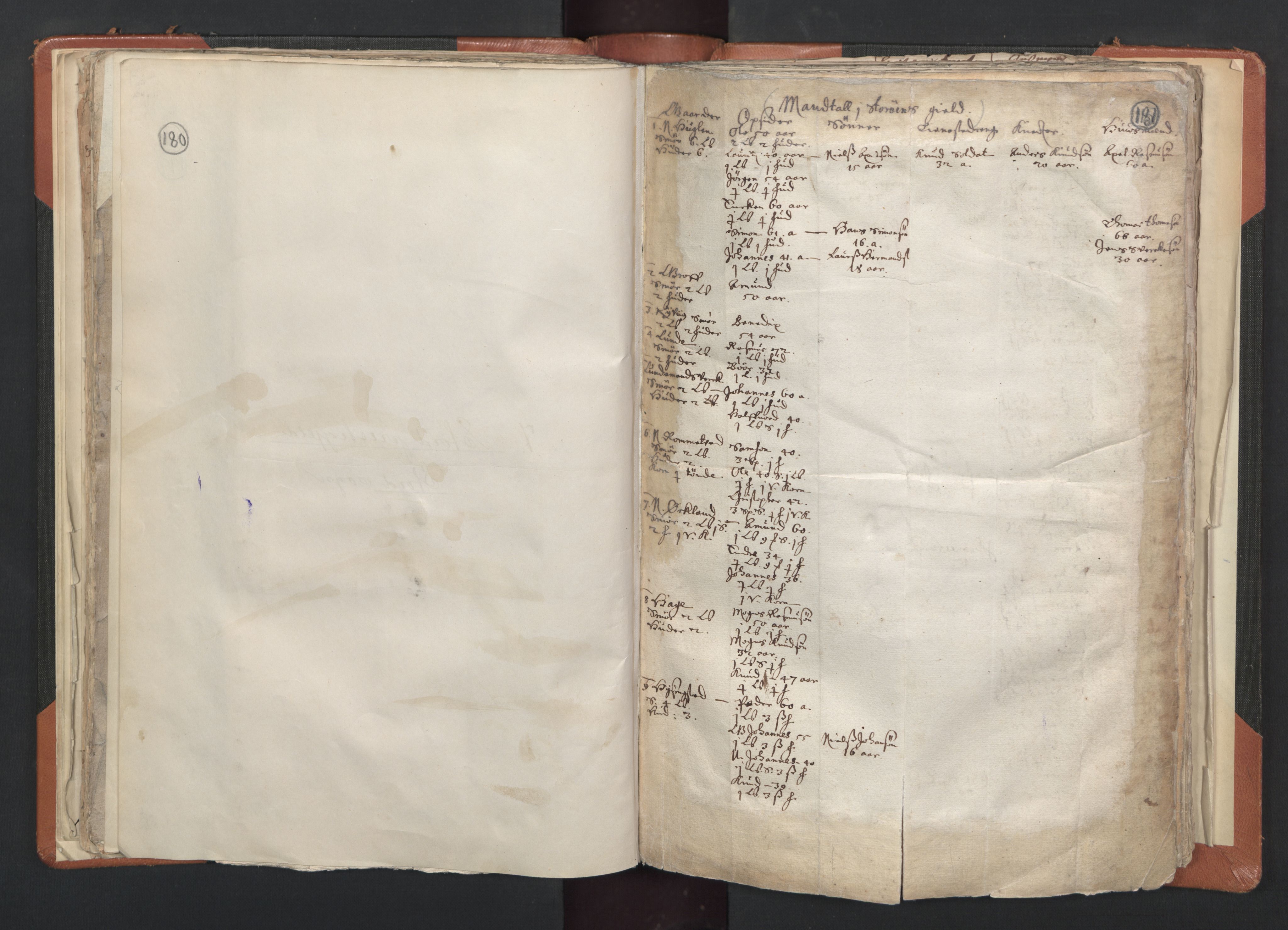 RA, Vicar's Census 1664-1666, no. 20: Sunnhordland deanery, 1664-1666, p. 180-181