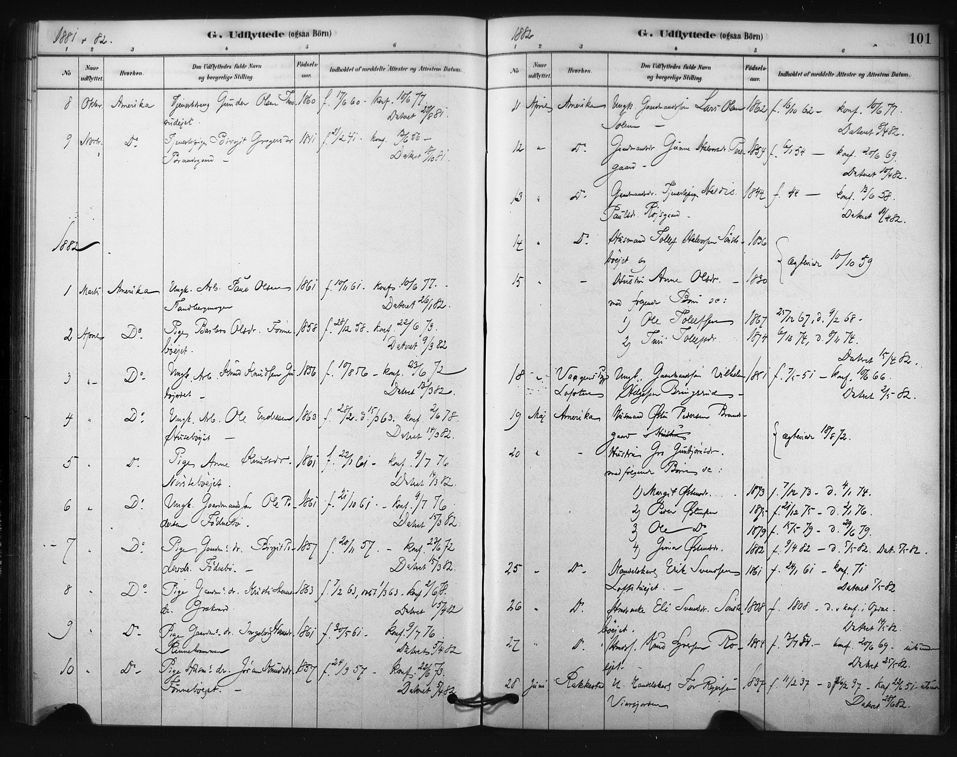 Nore kirkebøker, SAKO/A-238/F/Fc/L0003: Parish register (official) no. III 3, 1878-1884, p. 101