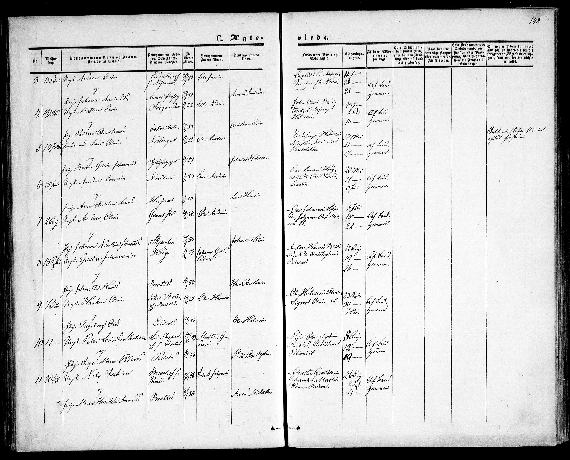 Hurdal prestekontor Kirkebøker, AV/SAO-A-10889/F/Fa/L0006: Parish register (official) no. I 6, 1860-1877, p. 148