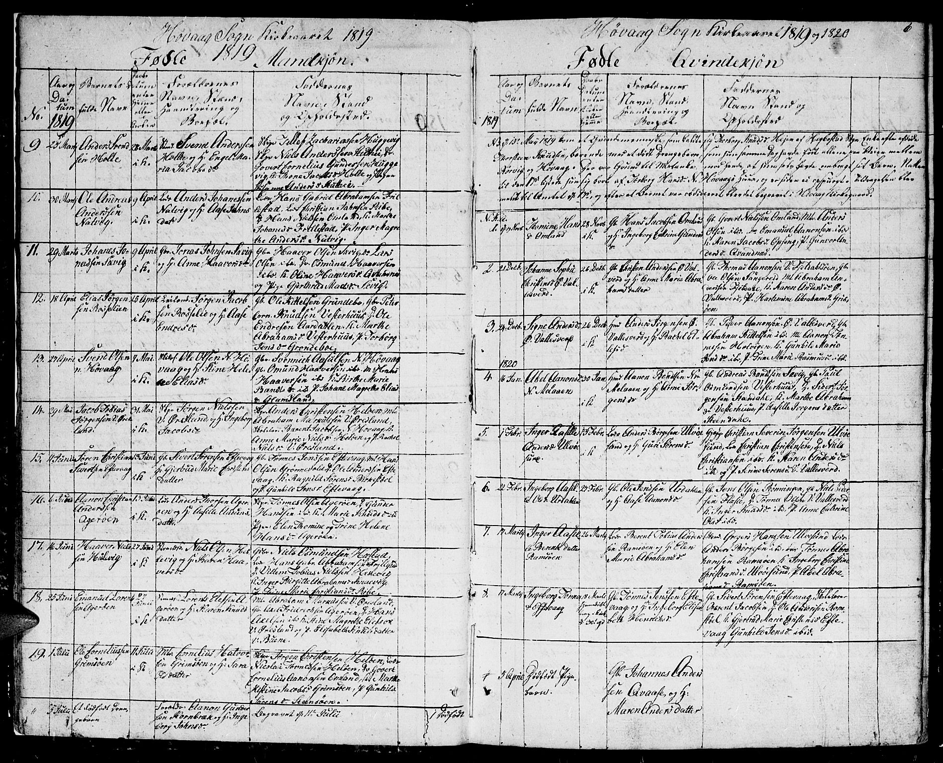 Høvåg sokneprestkontor, SAK/1111-0025/F/Fb/L0001: Parish register (copy) no. B 1, 1817-1846, p. 6