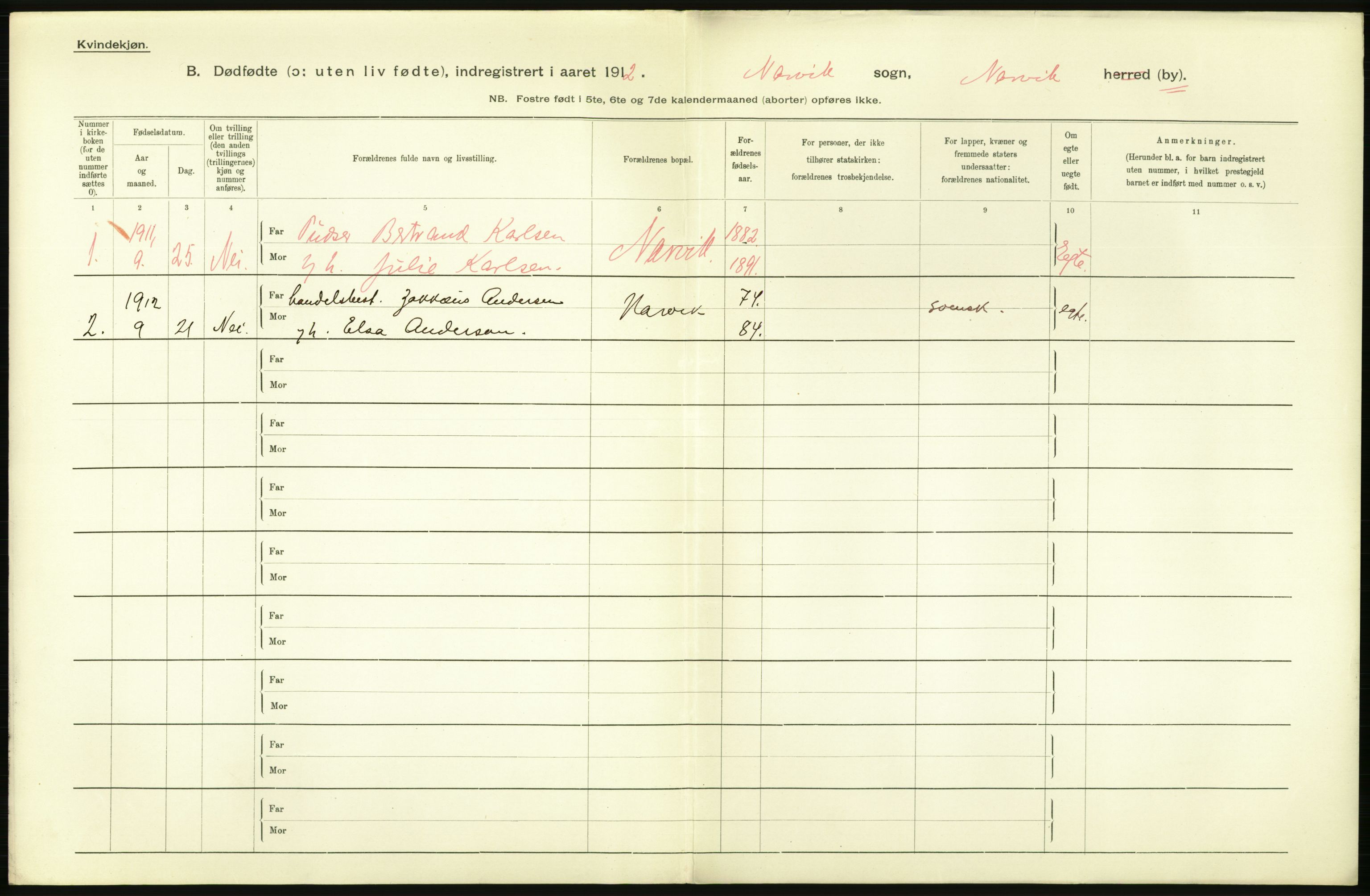 Statistisk sentralbyrå, Sosiodemografiske emner, Befolkning, RA/S-2228/D/Df/Dfb/Dfbb/L0048: Nordlands amt: Døde, dødfødte. Bygder og byer., 1912, p. 526