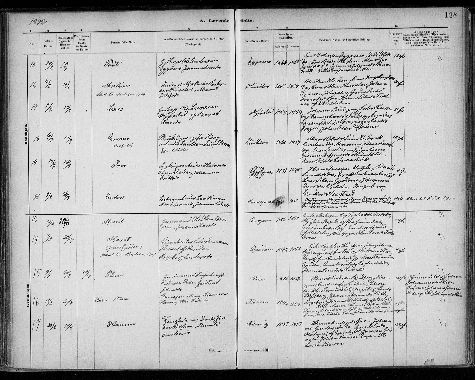 Ministerialprotokoller, klokkerbøker og fødselsregistre - Sør-Trøndelag, AV/SAT-A-1456/668/L0809: Parish register (official) no. 668A09, 1881-1895, p. 128