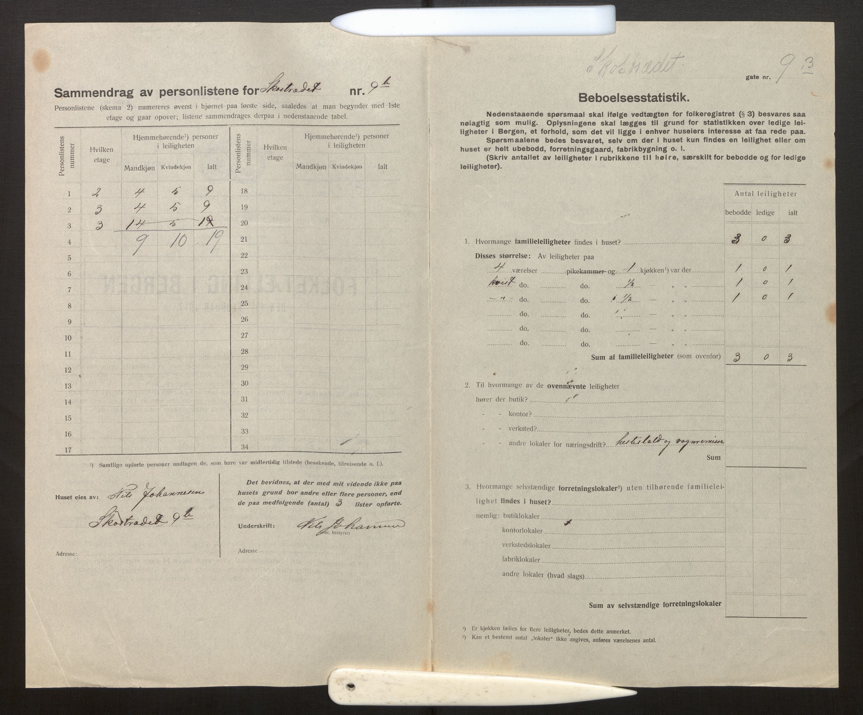 SAB, Municipal Census 1917 for Bergen, 1917, p. 35108