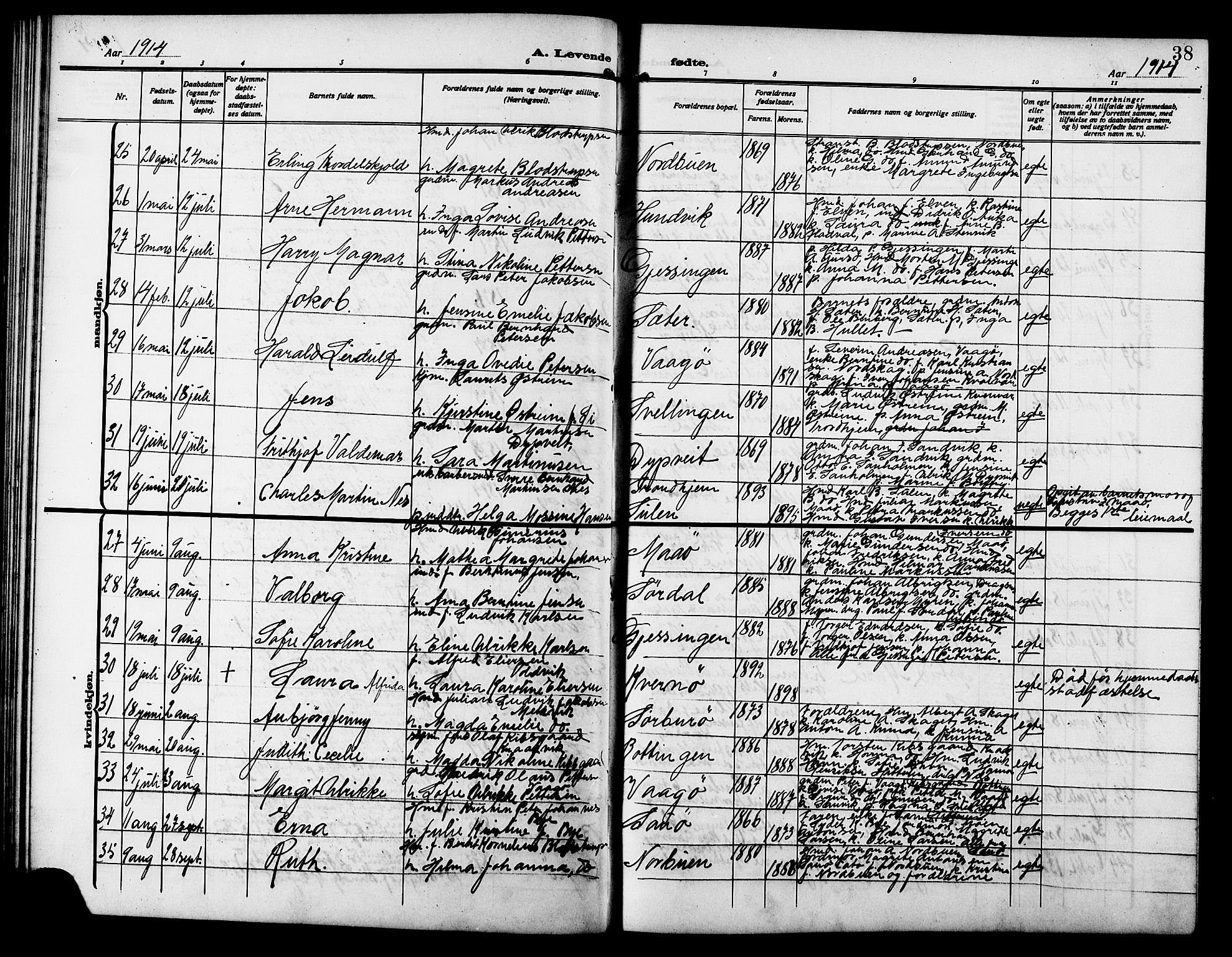 Ministerialprotokoller, klokkerbøker og fødselsregistre - Sør-Trøndelag, SAT/A-1456/640/L0588: Parish register (copy) no. 640C05, 1909-1922, p. 38