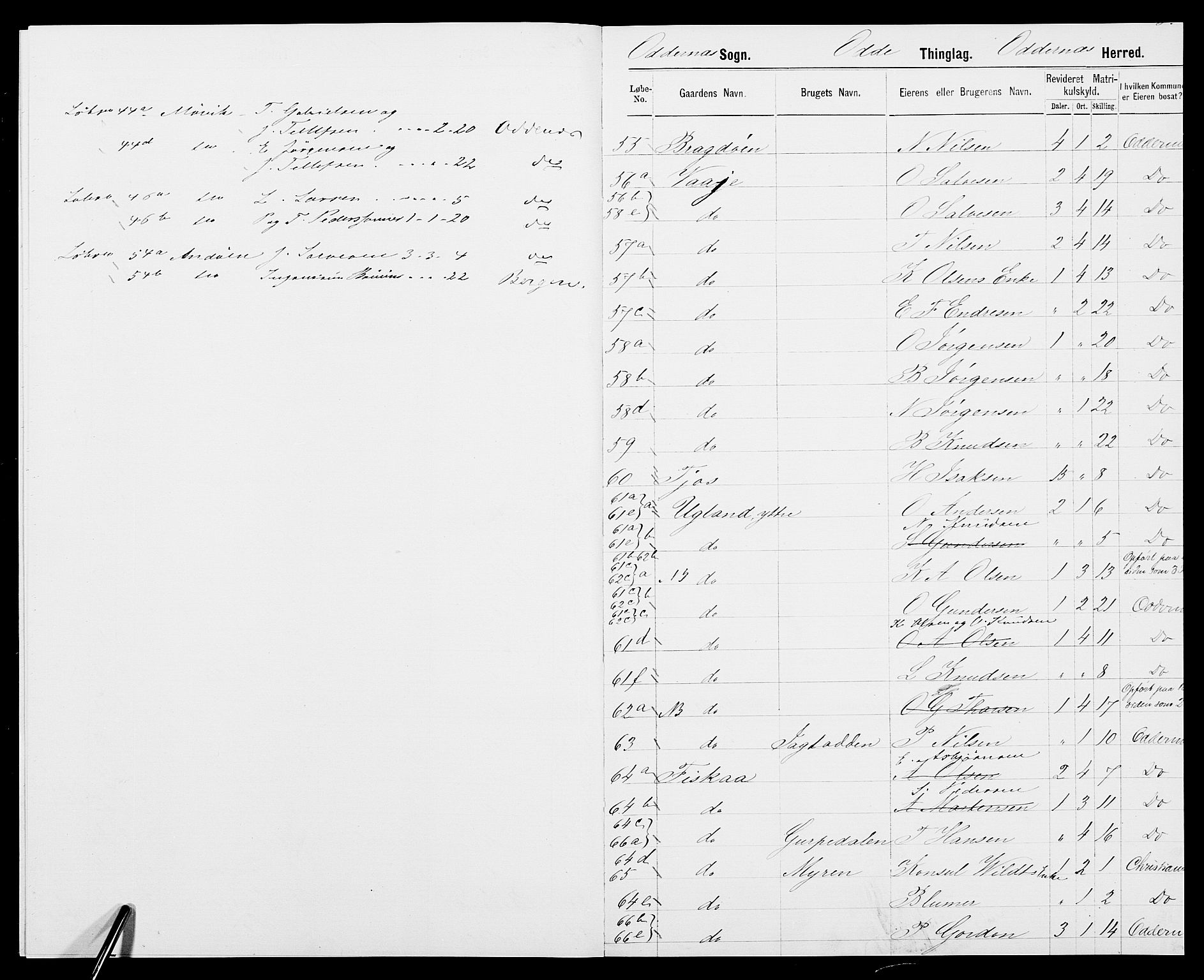 SAK, 1875 census for 1012P Oddernes, 1875, p. 10