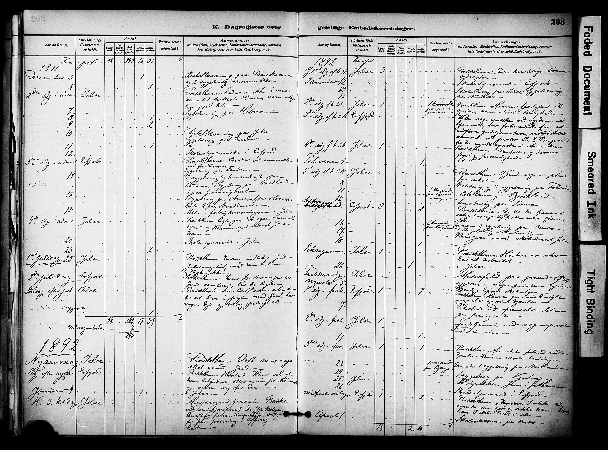 Jelsa sokneprestkontor, SAST/A-101842/01/IV: Parish register (official) no. A 10, 1884-1906, p. 303
