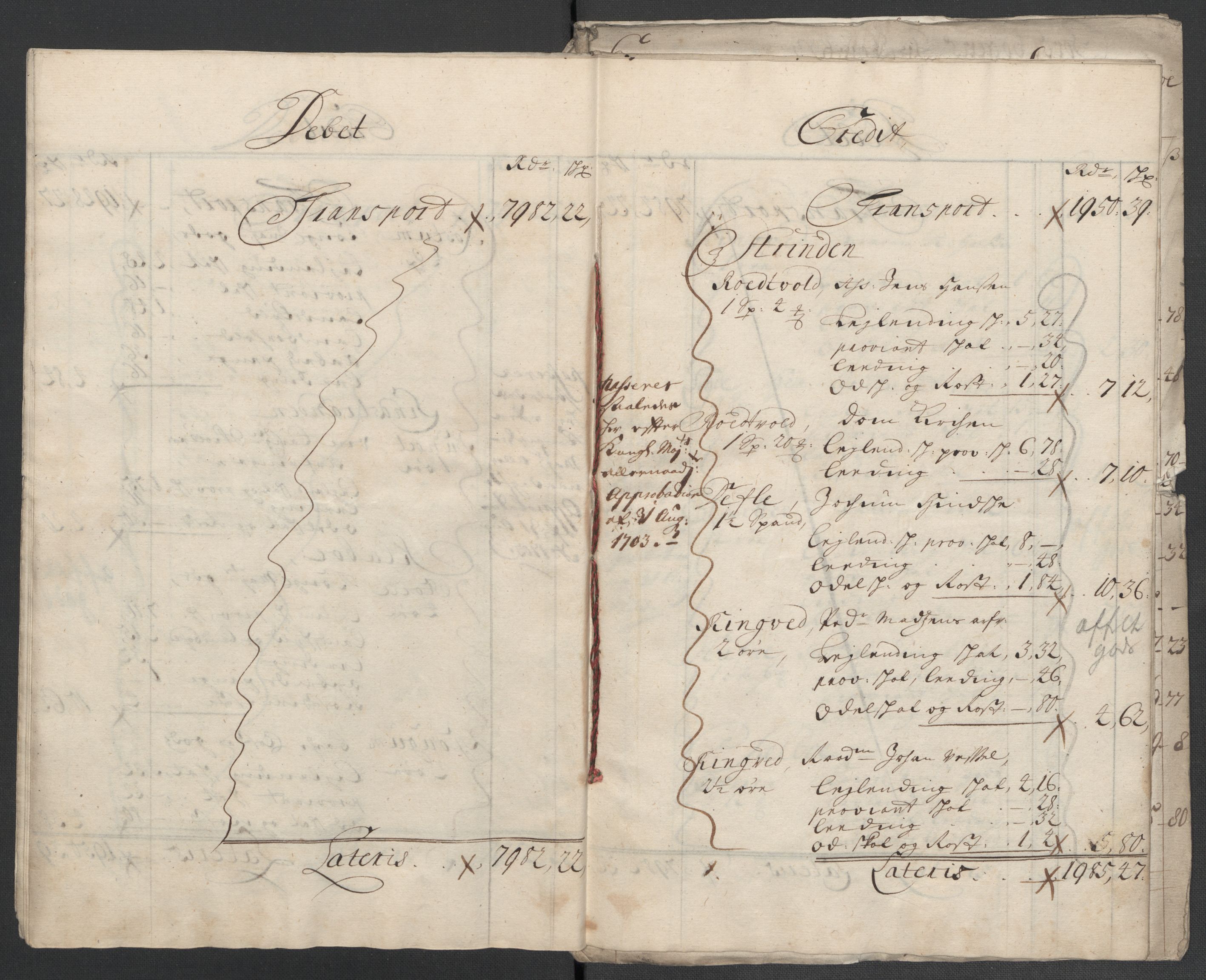 Rentekammeret inntil 1814, Reviderte regnskaper, Fogderegnskap, AV/RA-EA-4092/R61/L4108: Fogderegnskap Strinda og Selbu, 1701-1703, p. 113