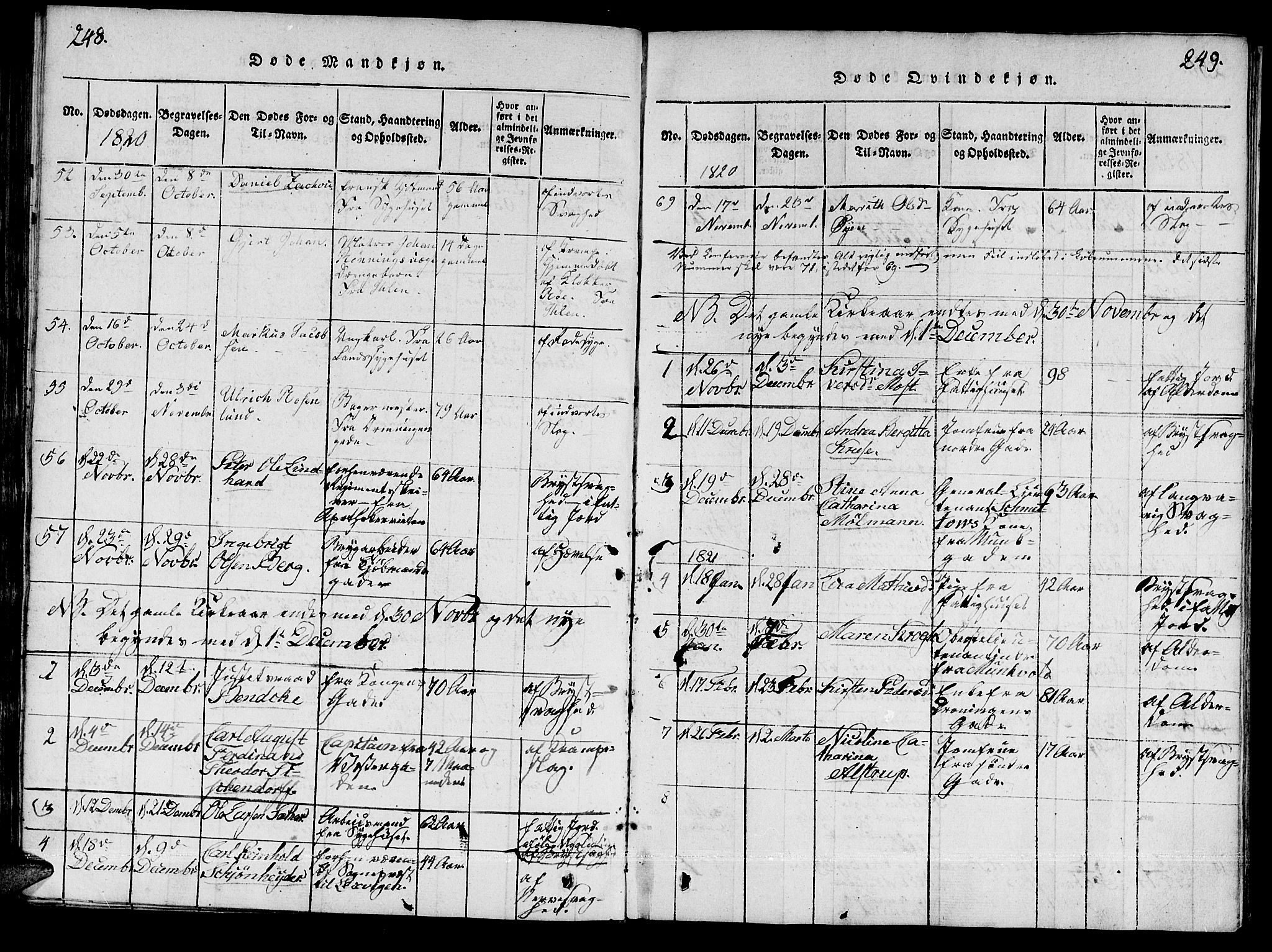 Ministerialprotokoller, klokkerbøker og fødselsregistre - Sør-Trøndelag, AV/SAT-A-1456/601/L0043: Parish register (official) no. 601A11, 1815-1821, p. 248-249