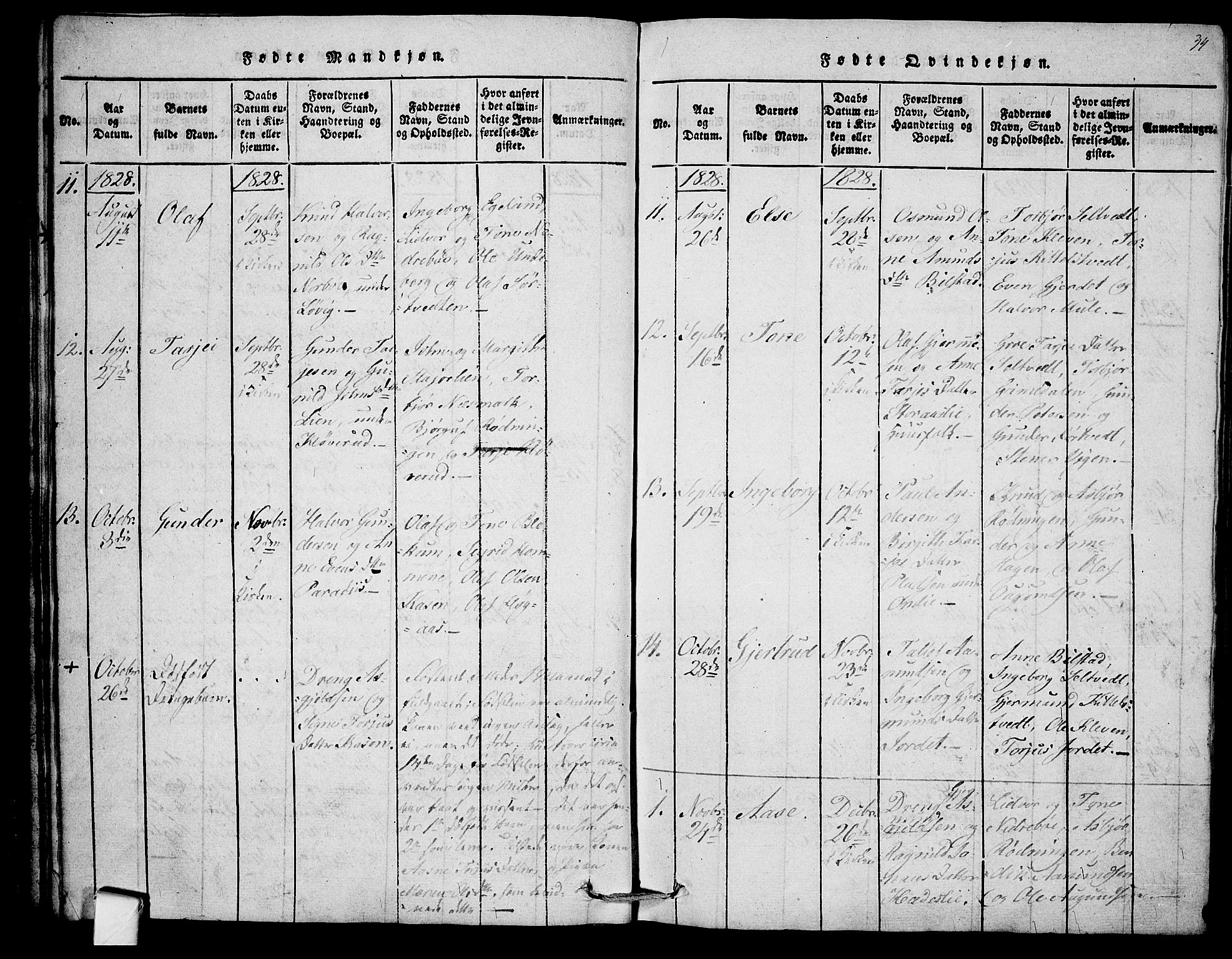 Mo kirkebøker, SAKO/A-286/F/Fb/L0001: Parish register (official) no. II 1, 1814-1844, p. 34