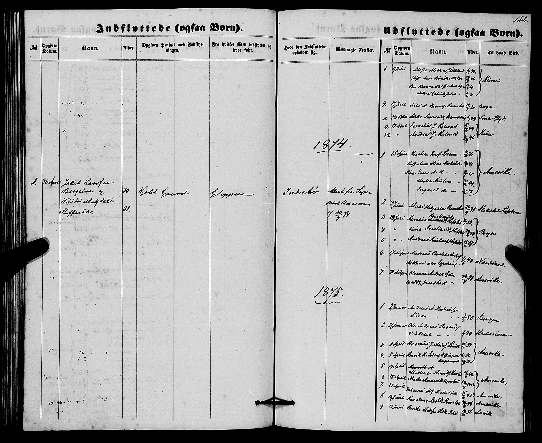 Førde sokneprestembete, SAB/A-79901/H/Haa/Haaa/L0010: Parish register (official) no. A 10, 1861-1876, p. 122
