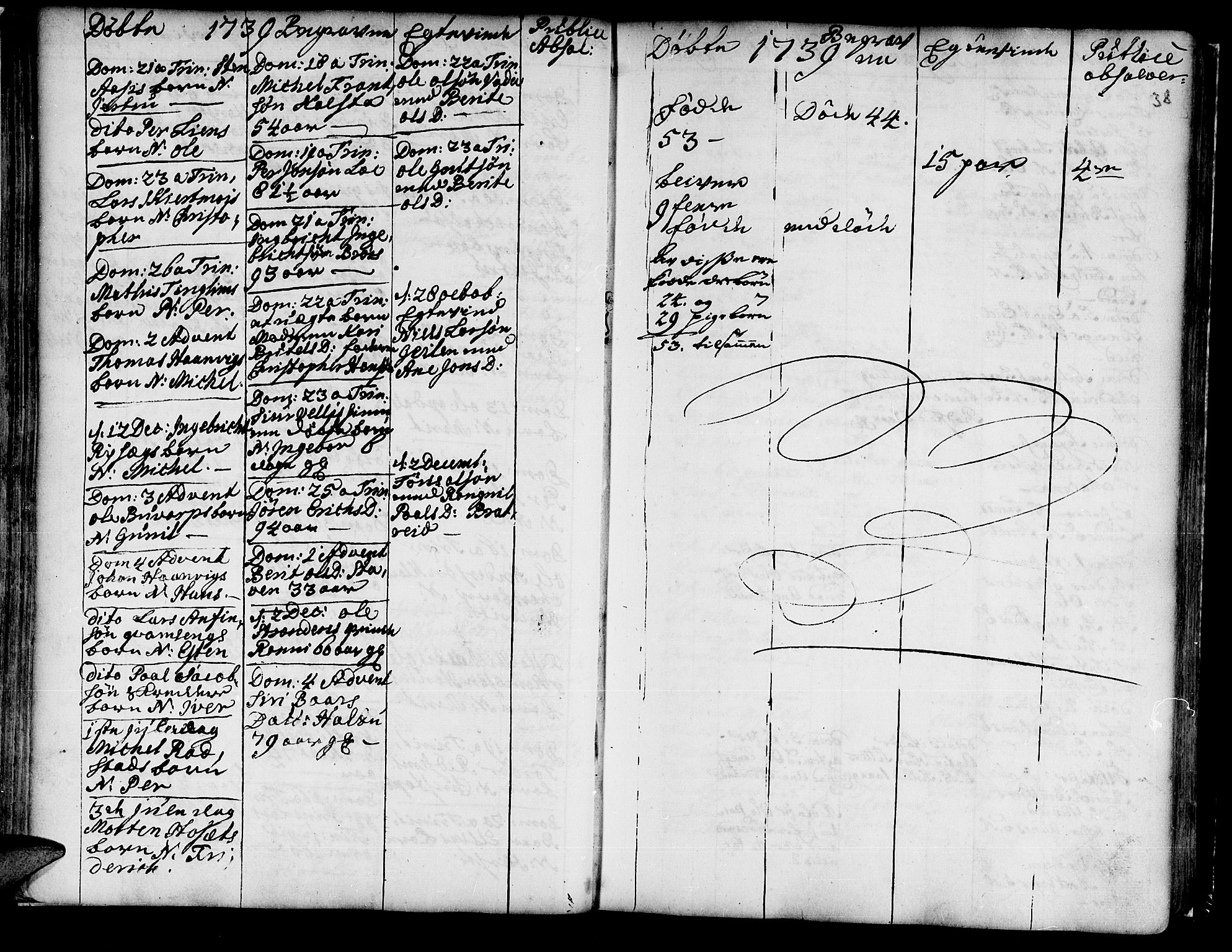 Ministerialprotokoller, klokkerbøker og fødselsregistre - Nord-Trøndelag, AV/SAT-A-1458/741/L0385: Parish register (official) no. 741A01, 1722-1815, p. 38