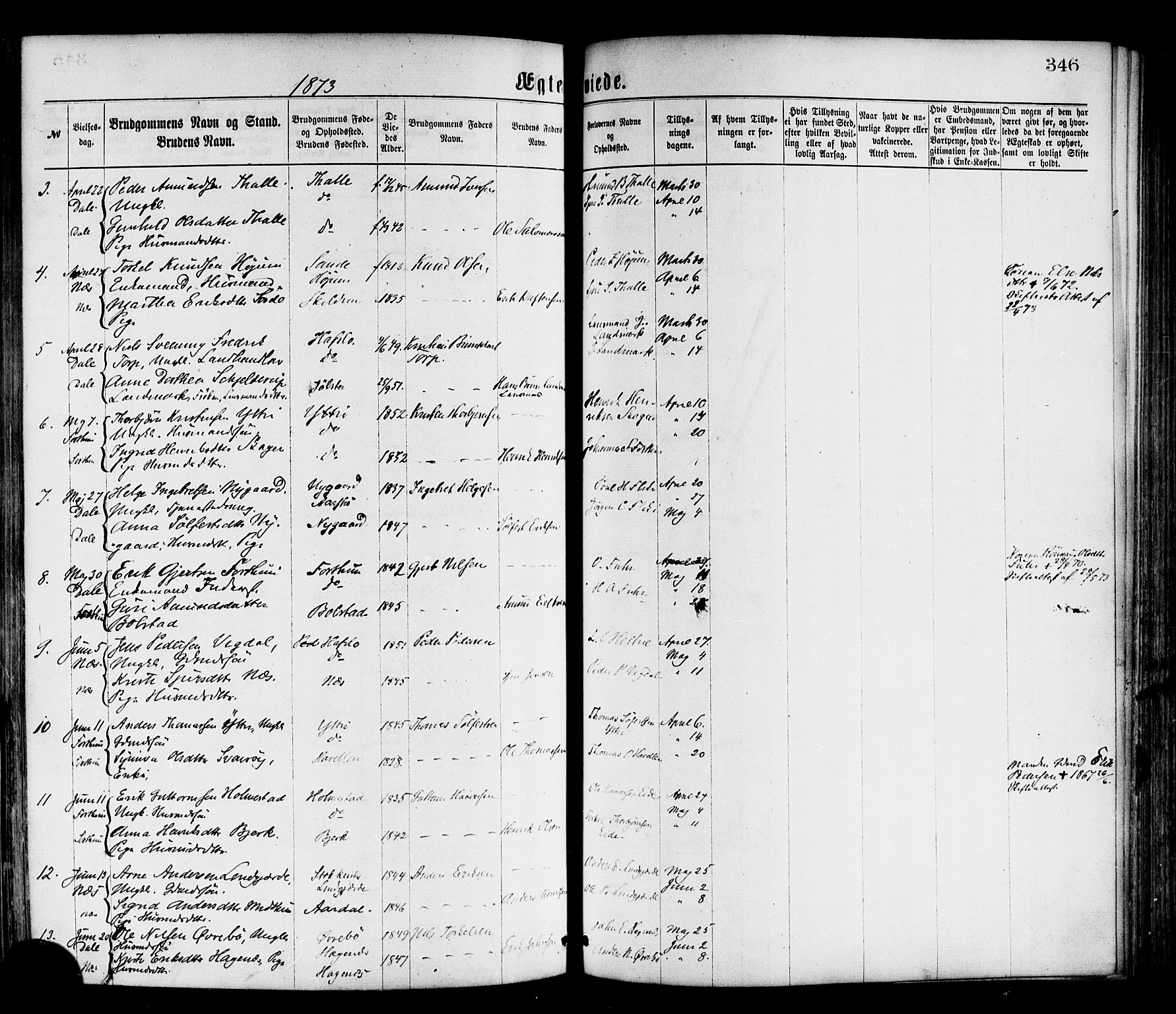 Luster sokneprestembete, SAB/A-81101/H/Haa/Haaa/L0010: Parish register (official) no. A 10, 1871-1886, p. 346
