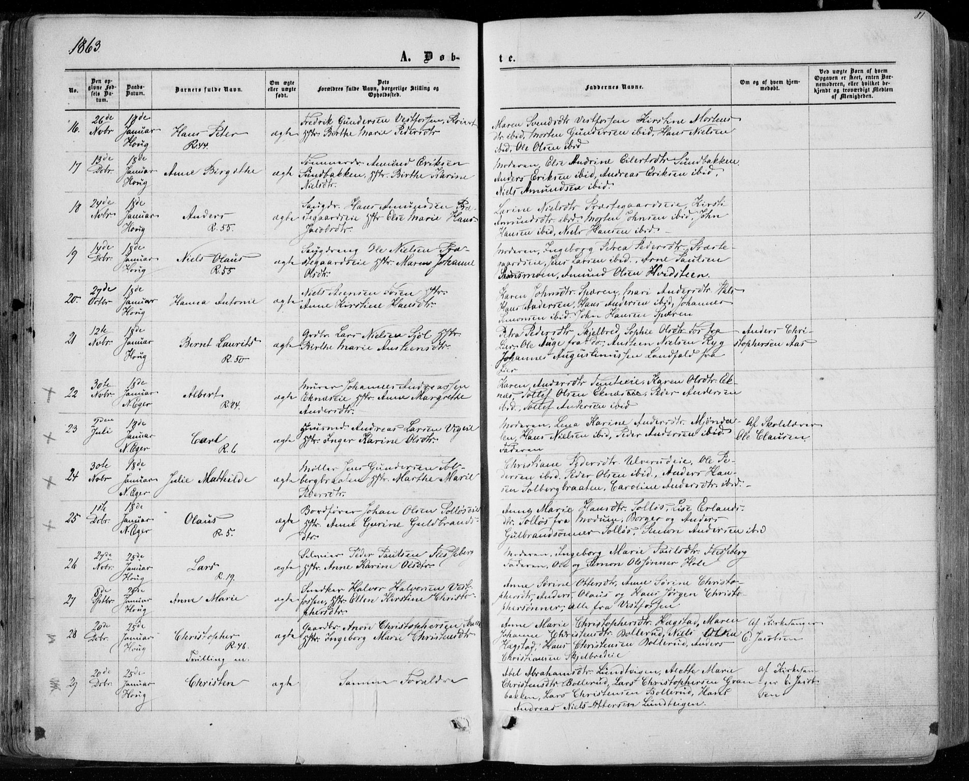 Eiker kirkebøker, AV/SAKO-A-4/F/Fa/L0016: Parish register (official) no. I 16, 1860-1868, p. 81
