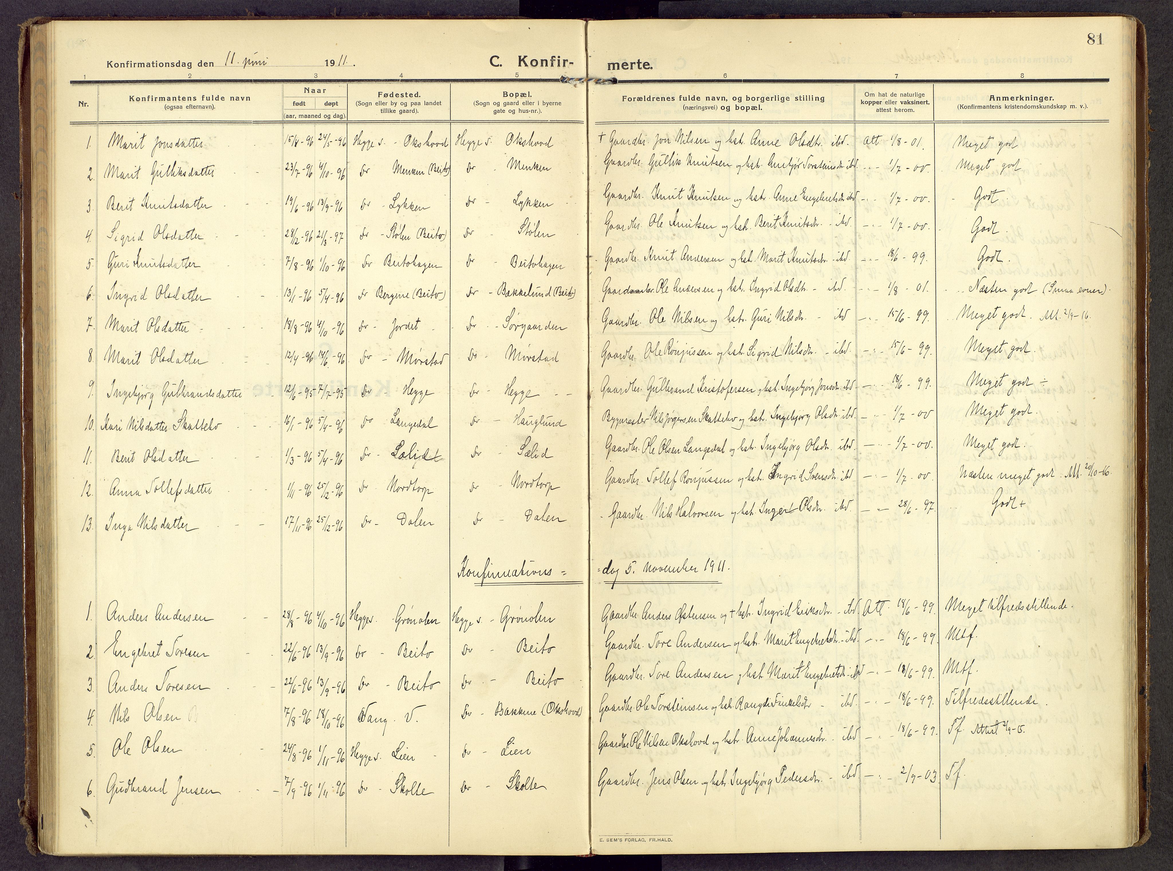 Øystre Slidre prestekontor, SAH/PREST-138/H/Ha/Haa/L0007: Parish register (official) no. 7, 1911-1931, p. 81