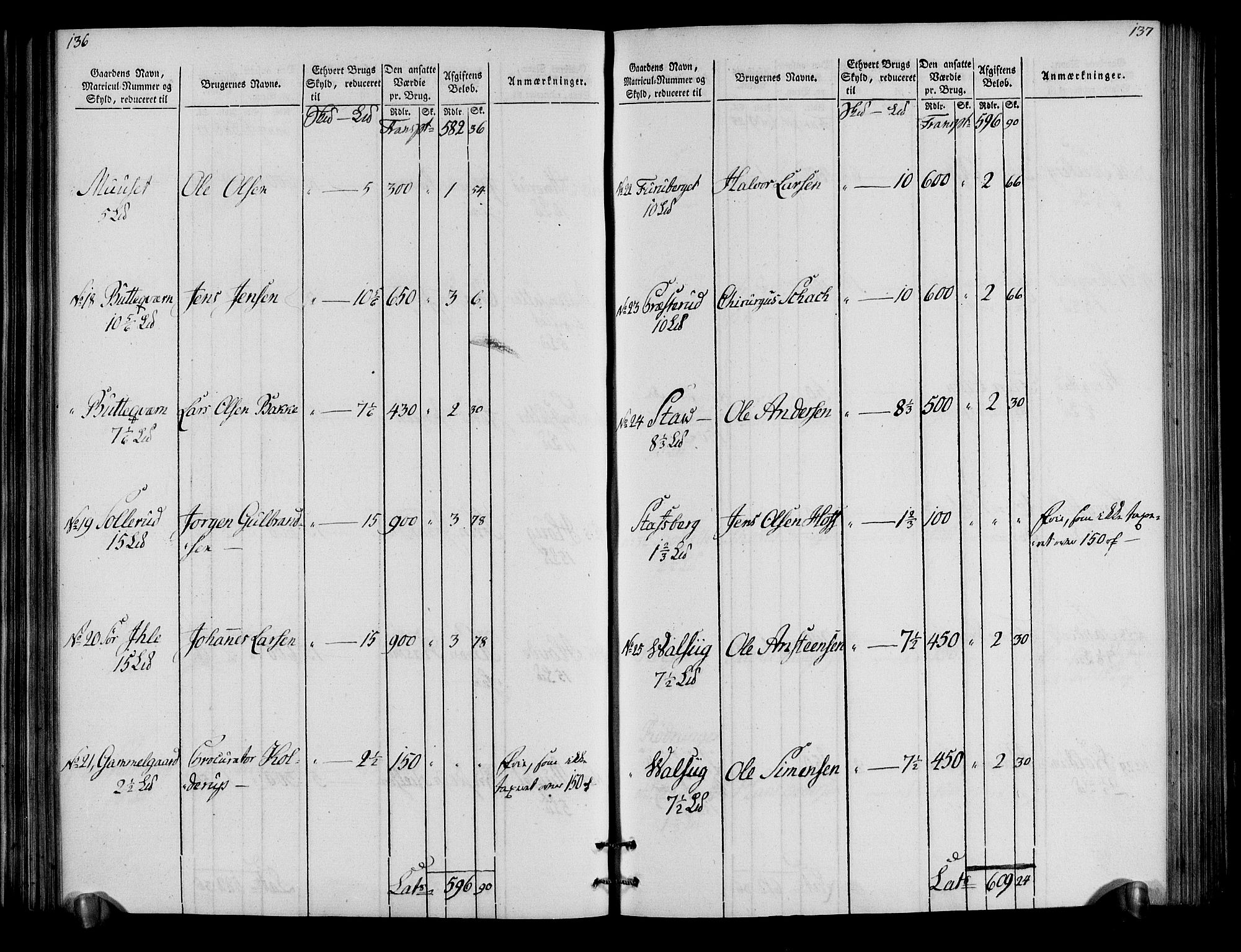 Rentekammeret inntil 1814, Realistisk ordnet avdeling, AV/RA-EA-4070/N/Ne/Nea/L0034: Hedmark fogderi. Oppebørselsregister, 1803-1804, p. 71