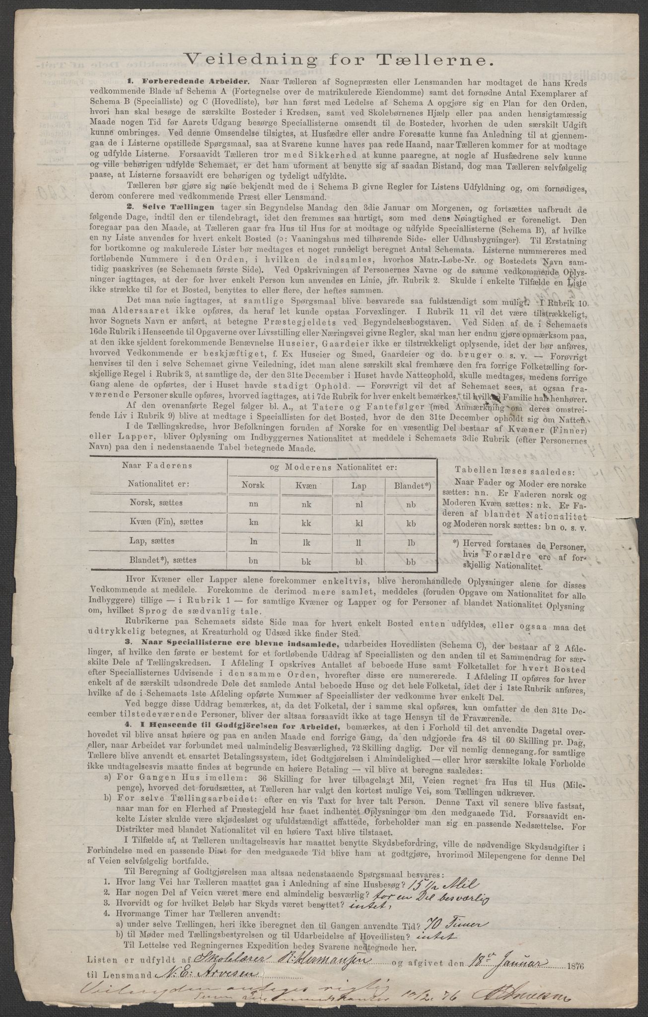 RA, 1875 census for 0130P Tune, 1875, p. 3