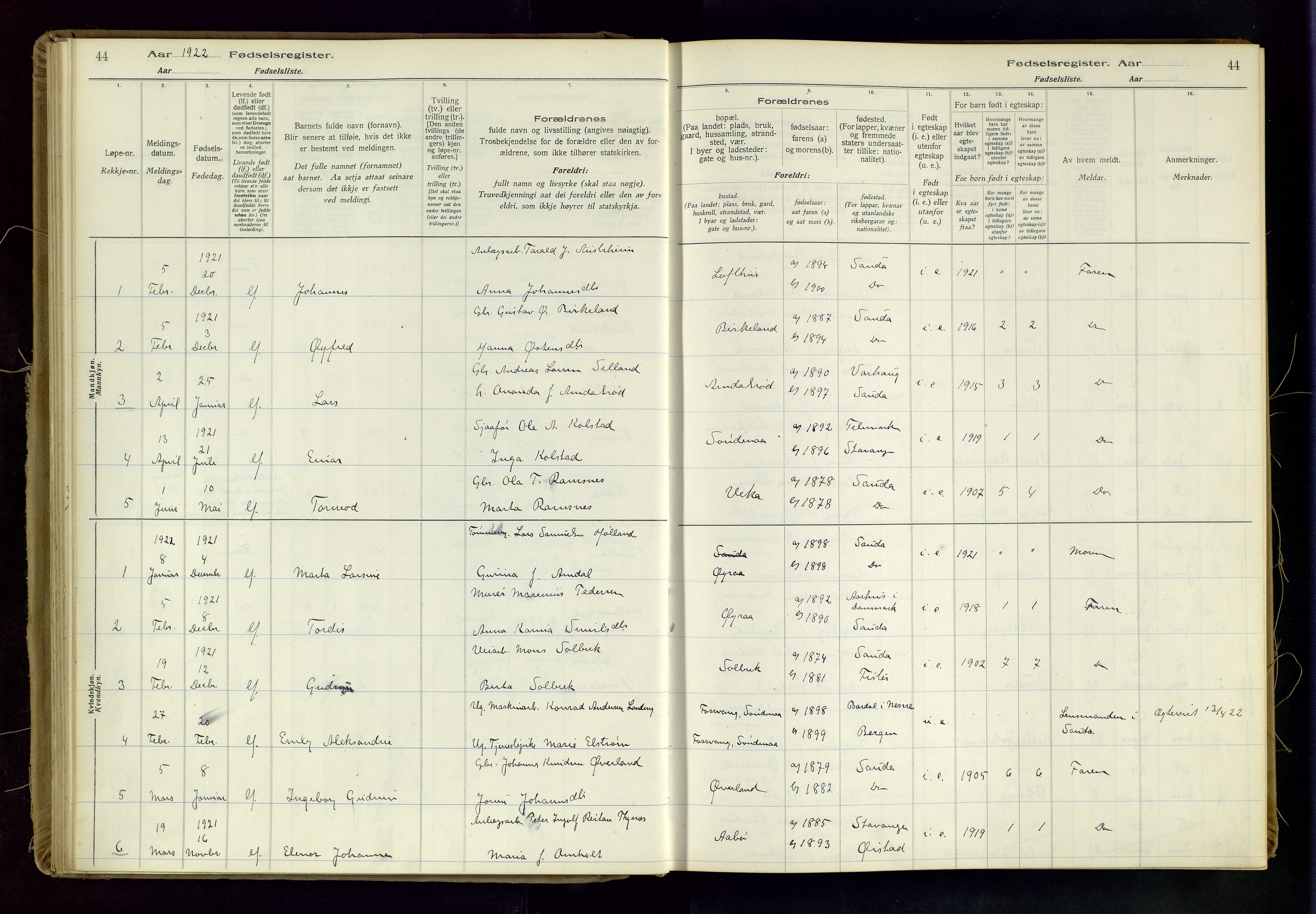 Sand sokneprestkontor, SAST/A-101848/03/C/L0003: Birth register no. 3, 1916-1936, p. 44