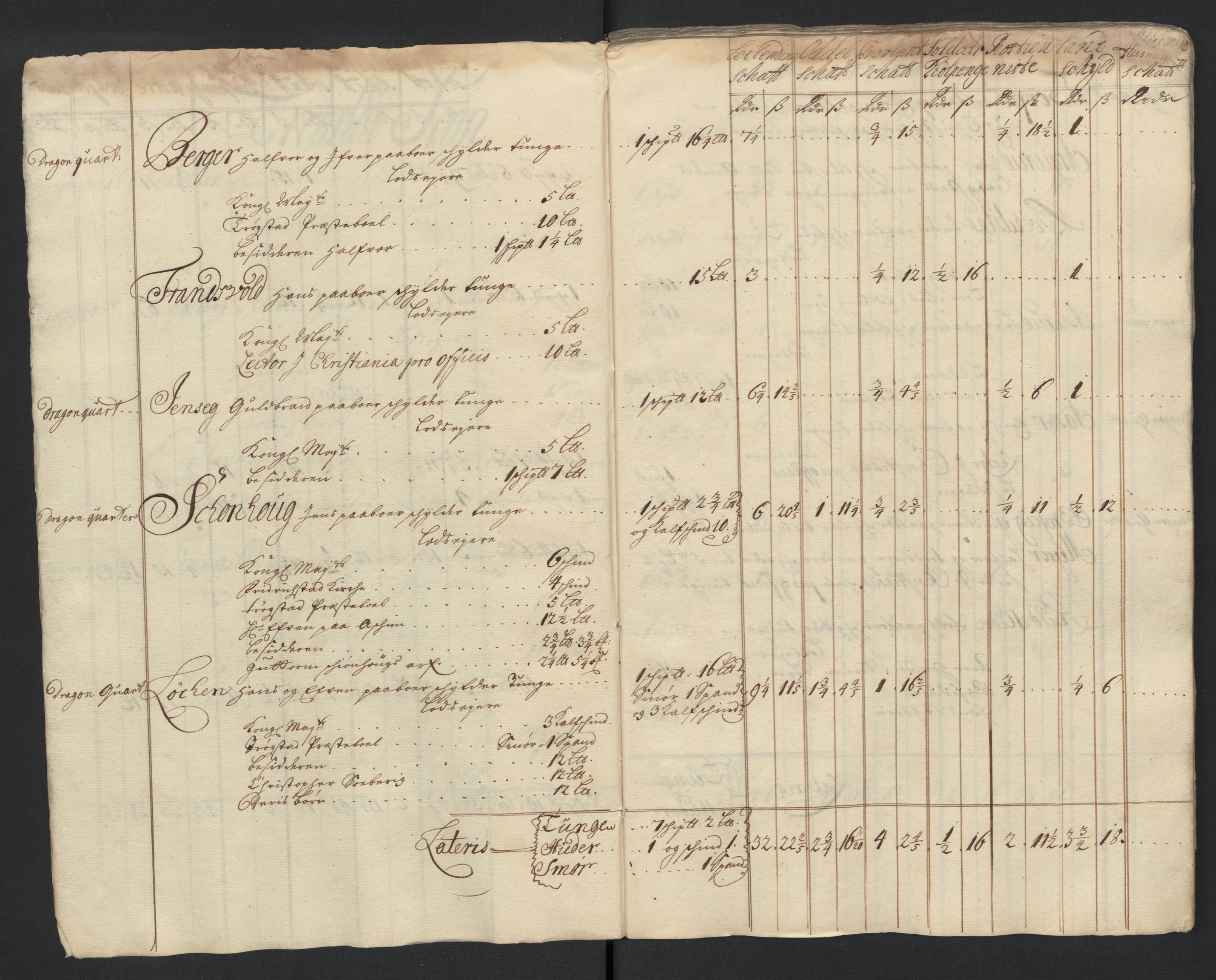 Rentekammeret inntil 1814, Reviderte regnskaper, Fogderegnskap, AV/RA-EA-4092/R07/L0295: Fogderegnskap Rakkestad, Heggen og Frøland, 1703, p. 150