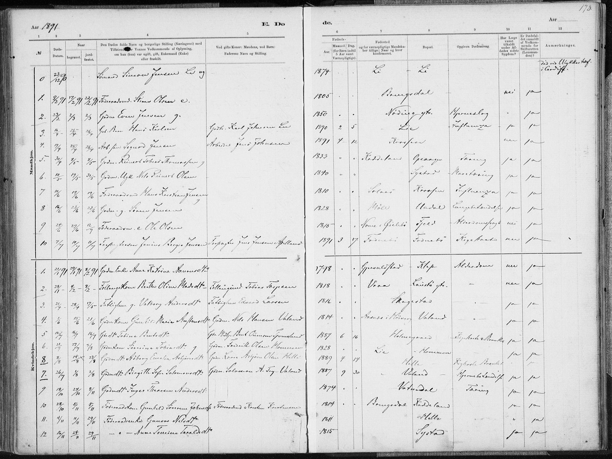 Holum sokneprestkontor, SAK/1111-0022/F/Fa/Faa/L0007: Parish register (official) no. A 7, 1884-1907, p. 178