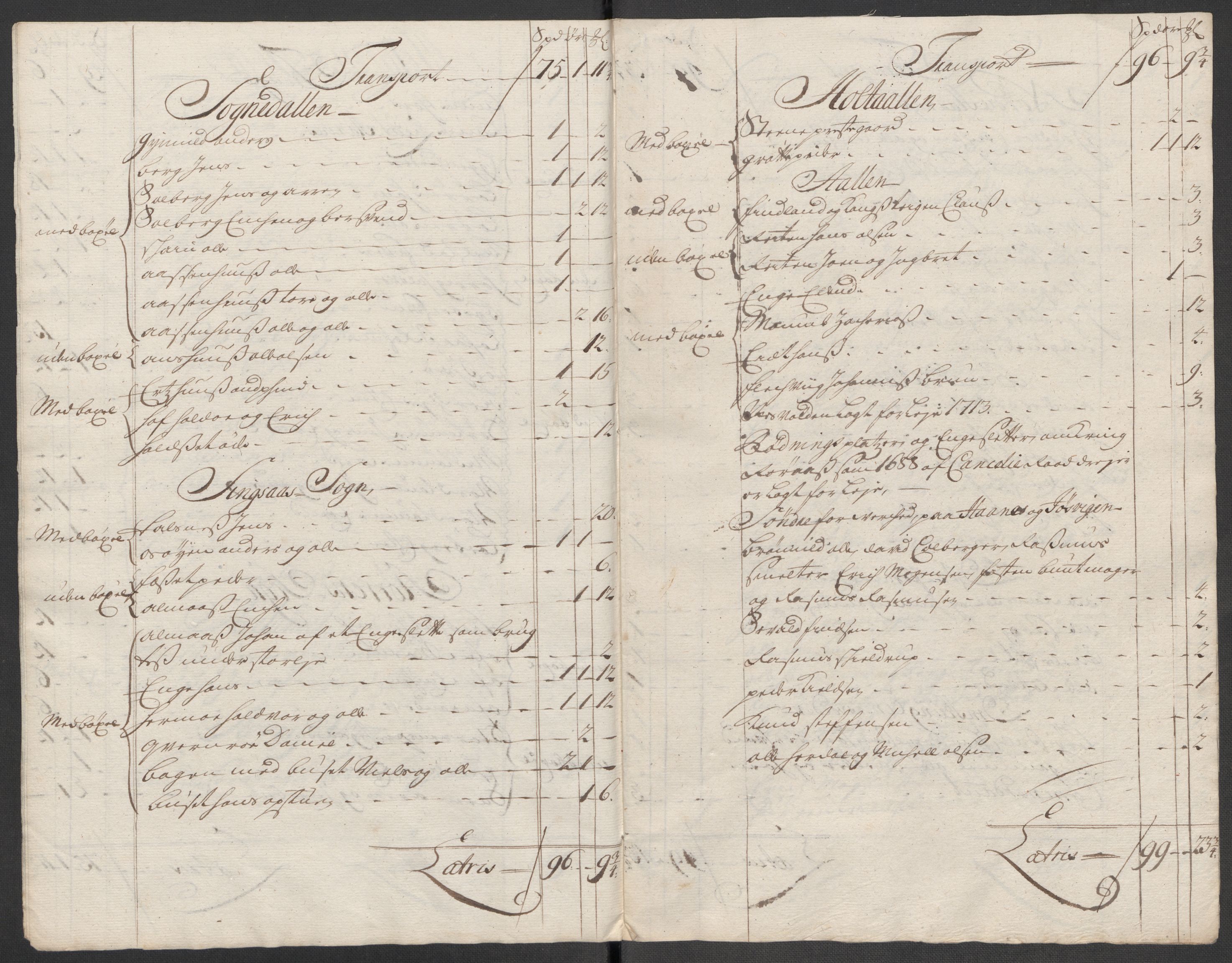 Rentekammeret inntil 1814, Reviderte regnskaper, Fogderegnskap, RA/EA-4092/R60/L3968: Fogderegnskap Orkdal og Gauldal, 1716, p. 58