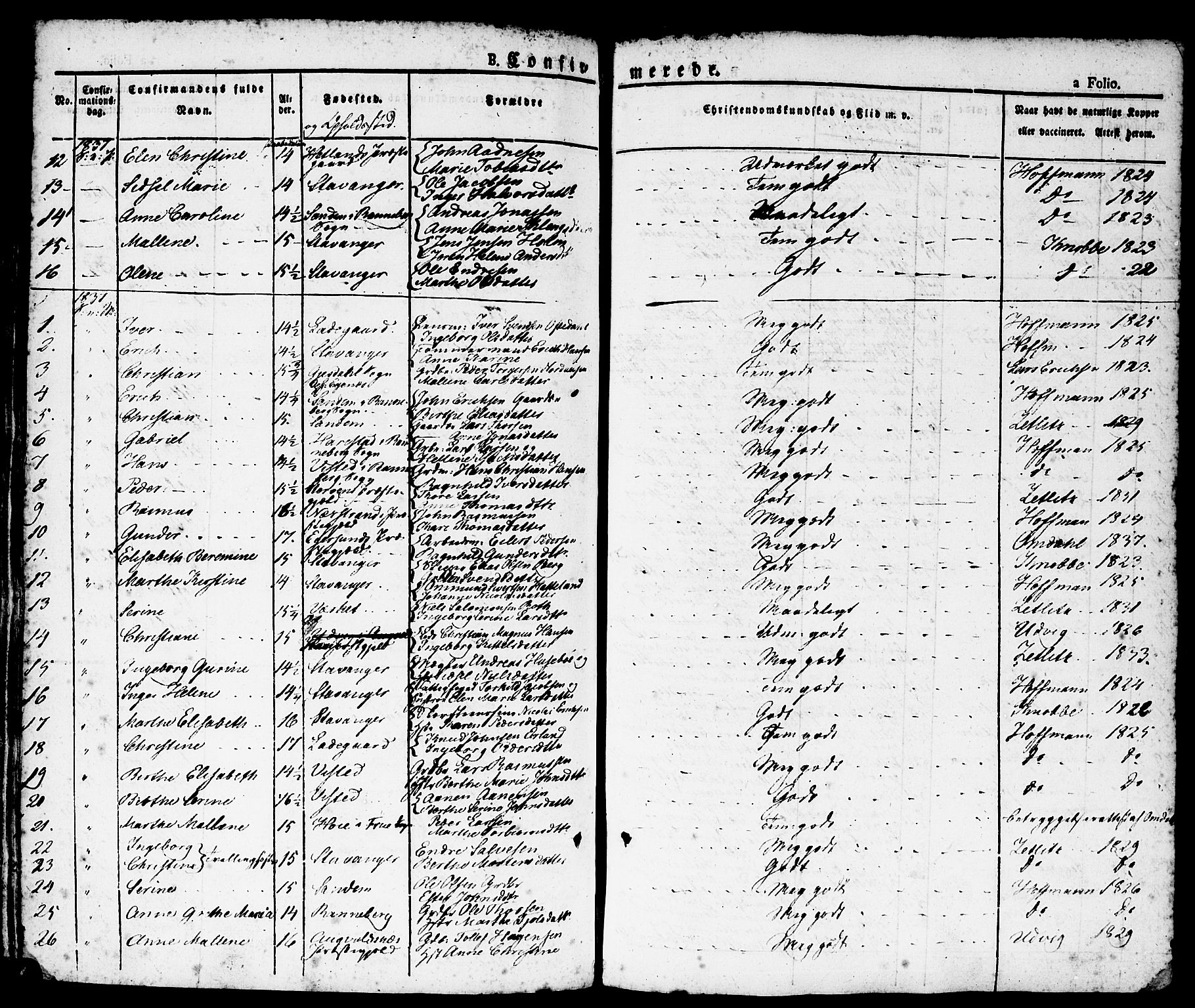 Domkirken sokneprestkontor, AV/SAST-A-101812/001/30/30BA/L0011: Parish register (official) no. A 11, 1832-1856