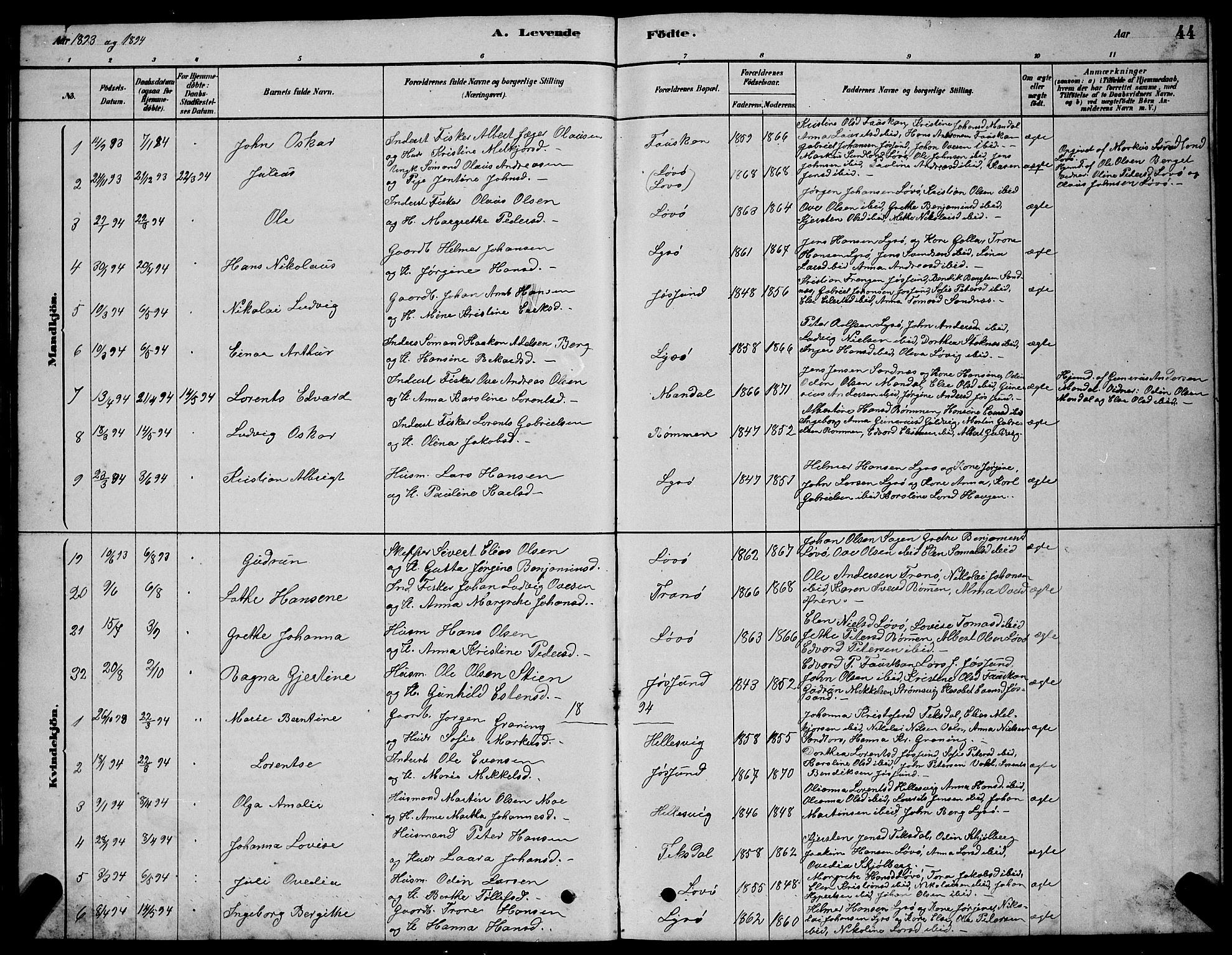 Ministerialprotokoller, klokkerbøker og fødselsregistre - Sør-Trøndelag, SAT/A-1456/654/L0665: Parish register (copy) no. 654C01, 1879-1901, p. 44