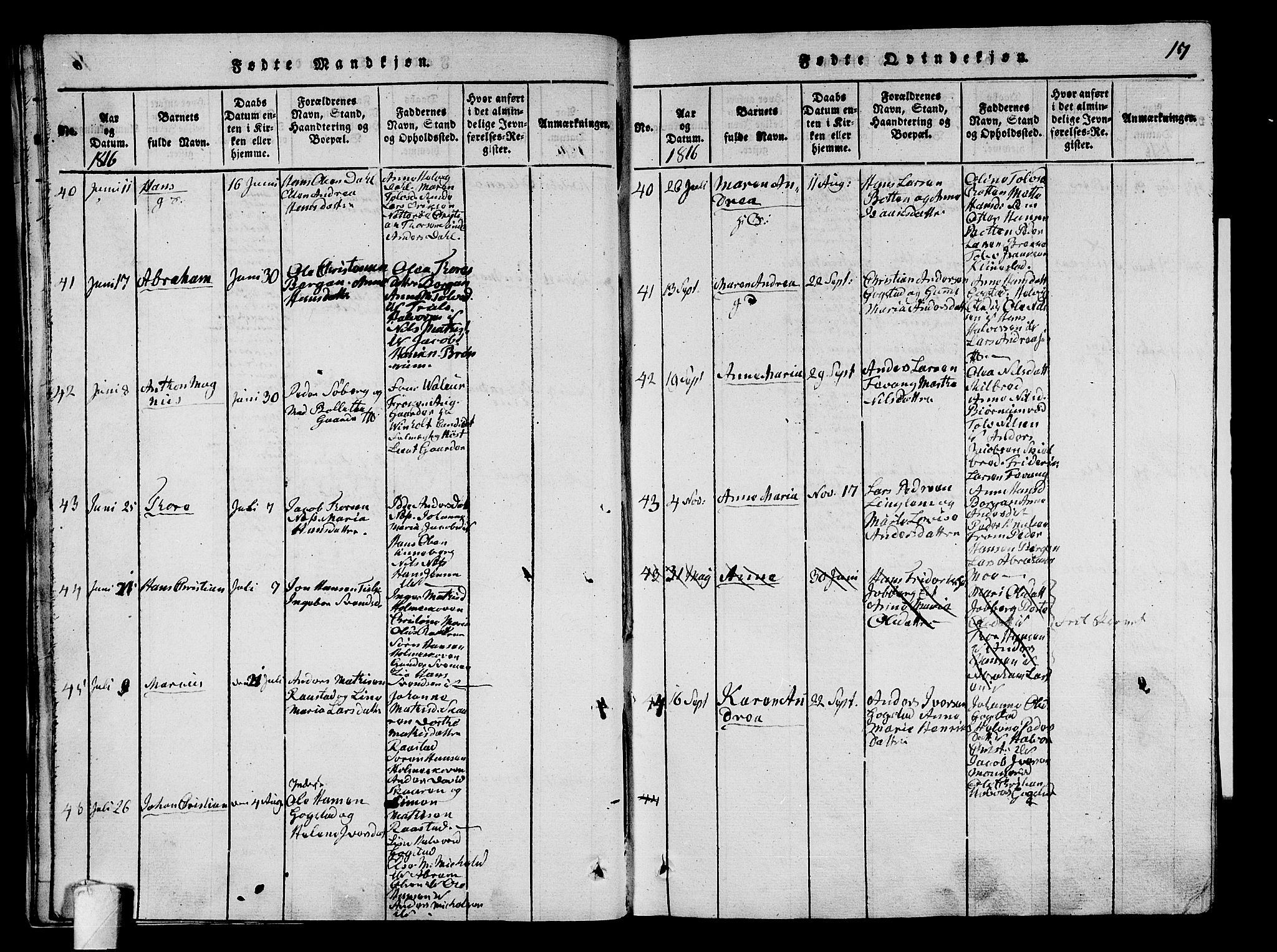 Sandar kirkebøker, AV/SAKO-A-243/G/Ga/L0001: Parish register (copy) no. 1, 1814-1835, p. 17